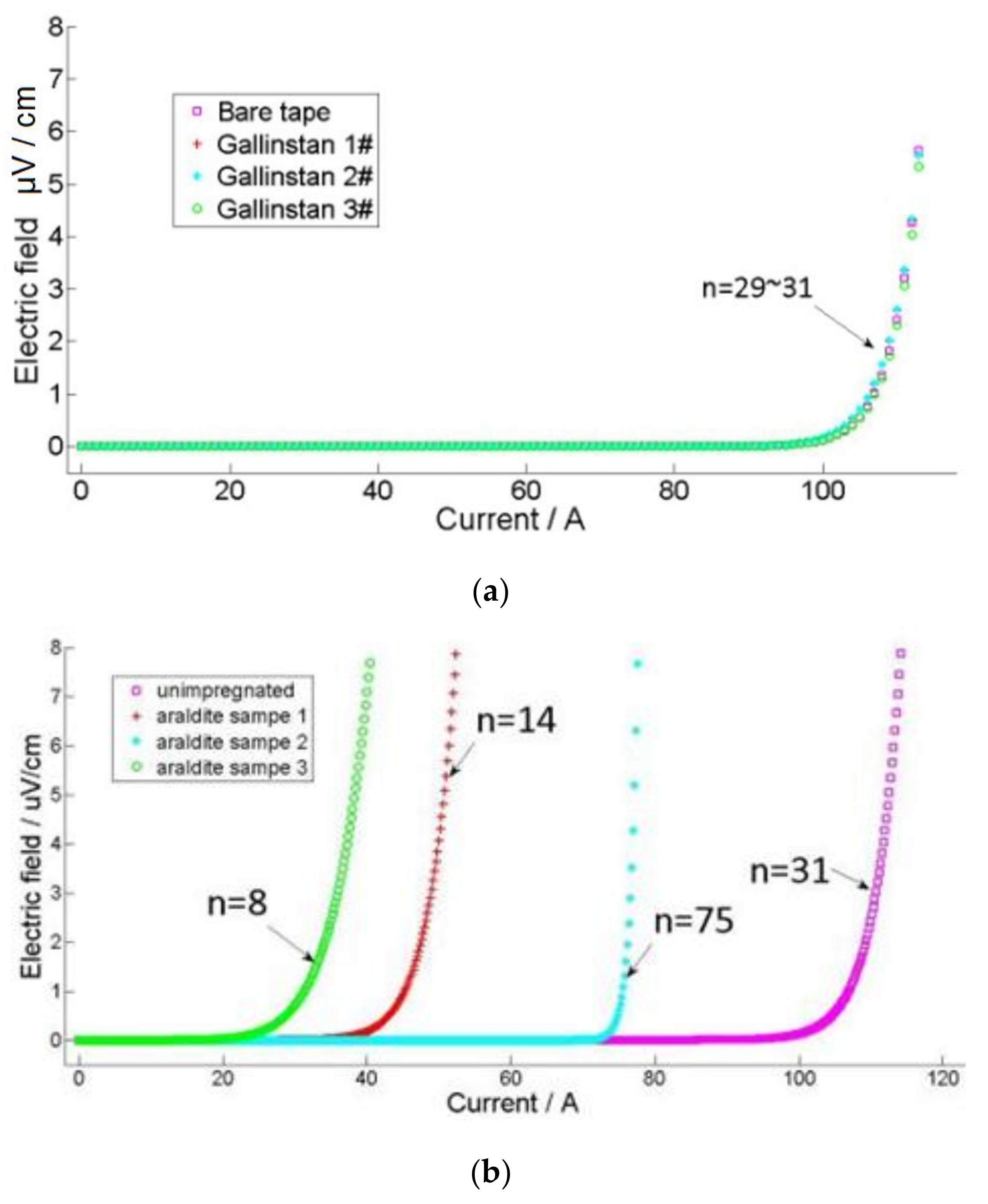Materials 11 00573 g005 Materials 11 00573 g005