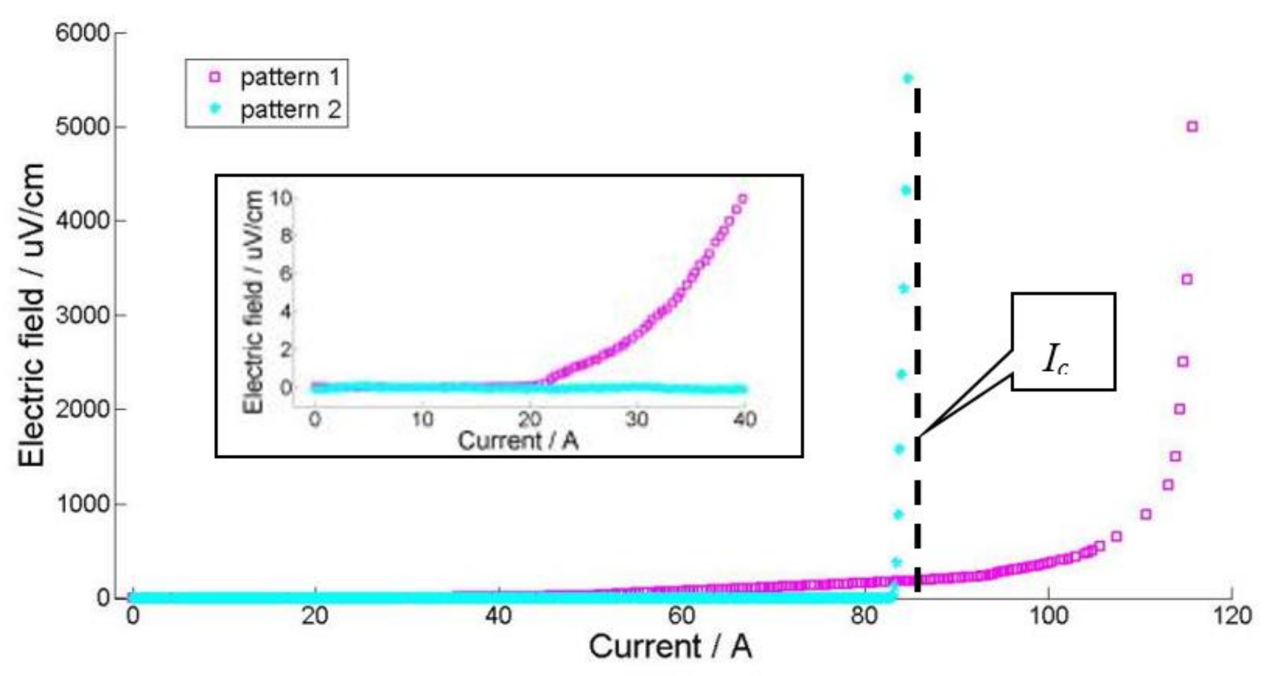 Materials 11 00573 g006 Materials 11 00573 g006