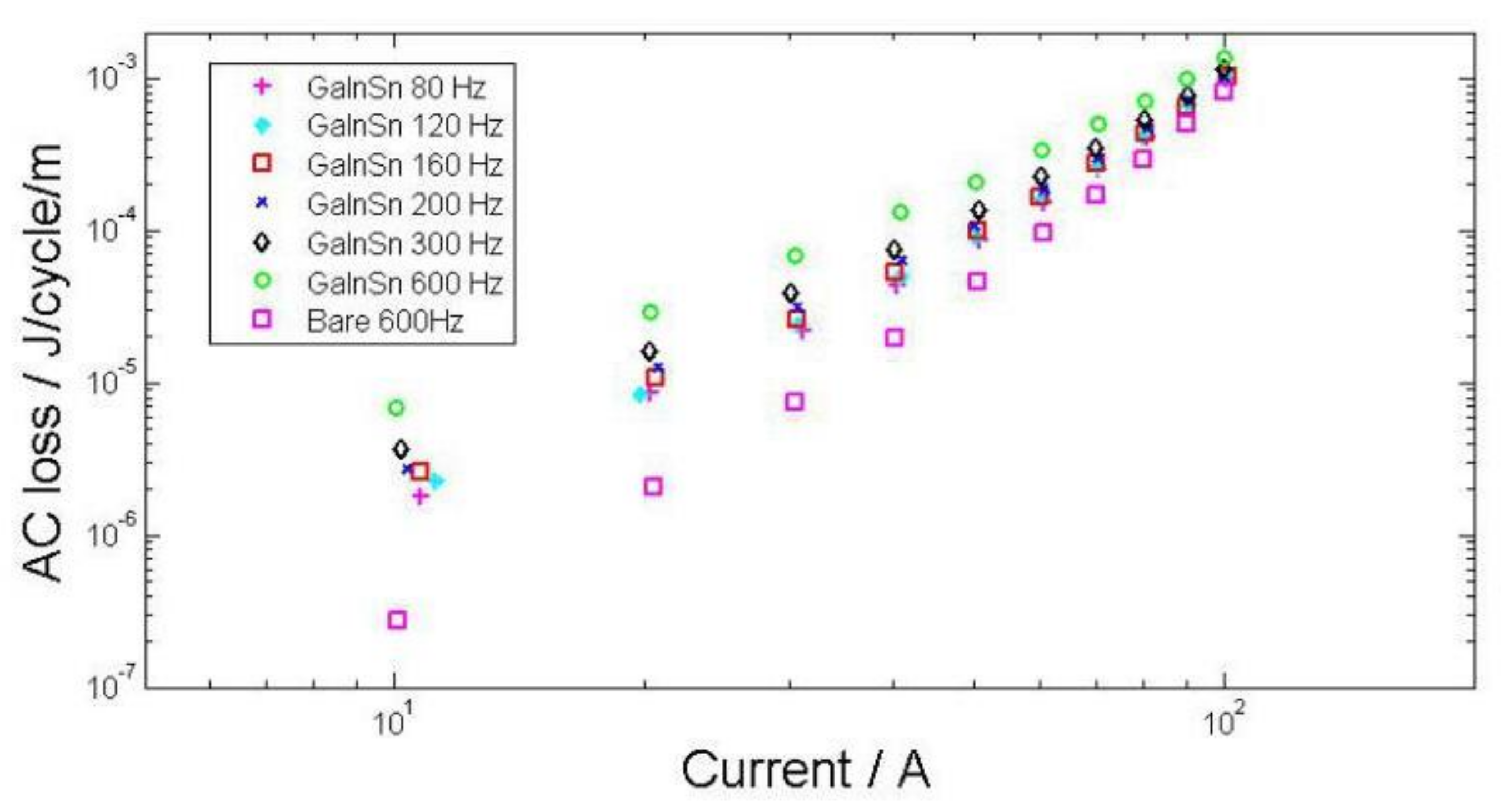 Materials 11 00573 g009 Materials 11 00573 g009