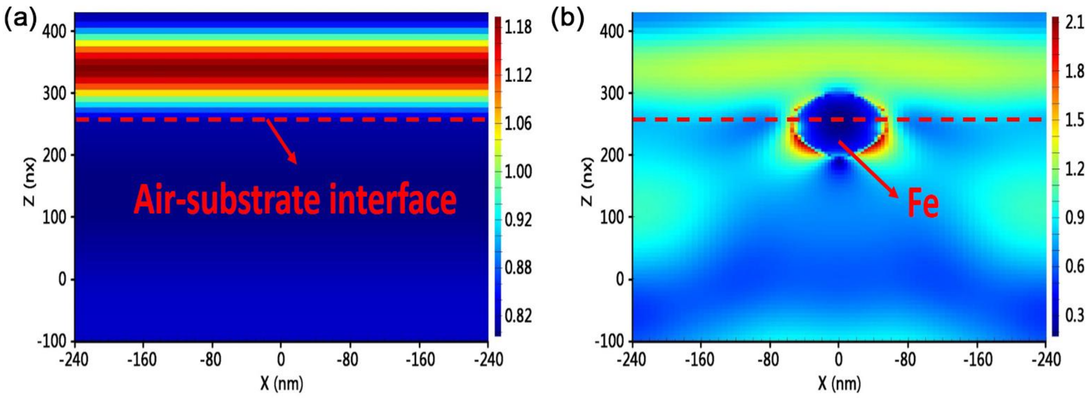 Materials 11 00577 g002