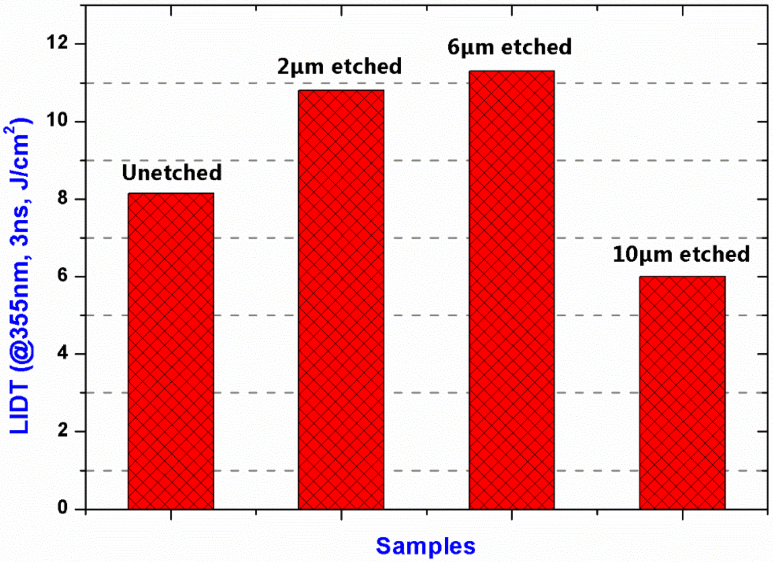 Materials 11 00577 g009