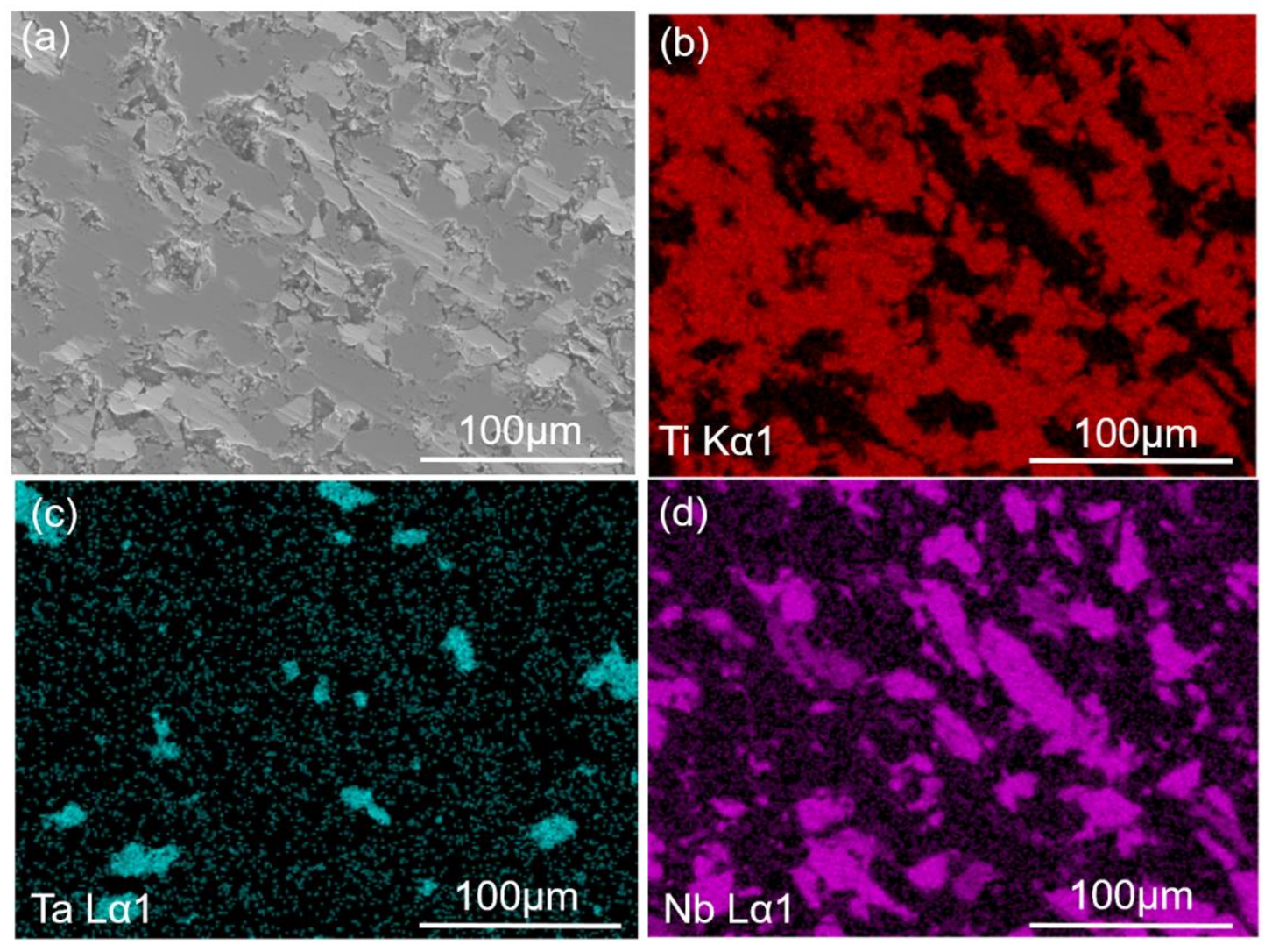 Materials 11 00608 g006a