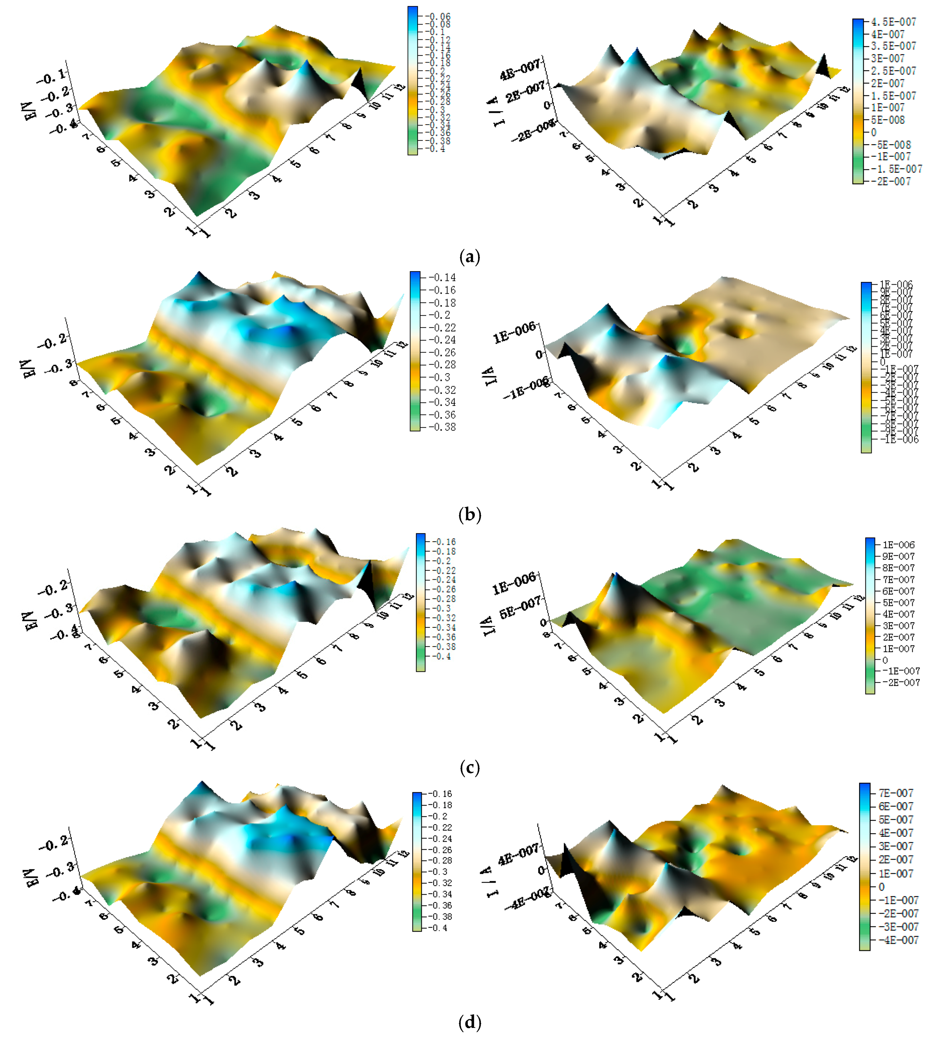 Materials 11 00634 g009a