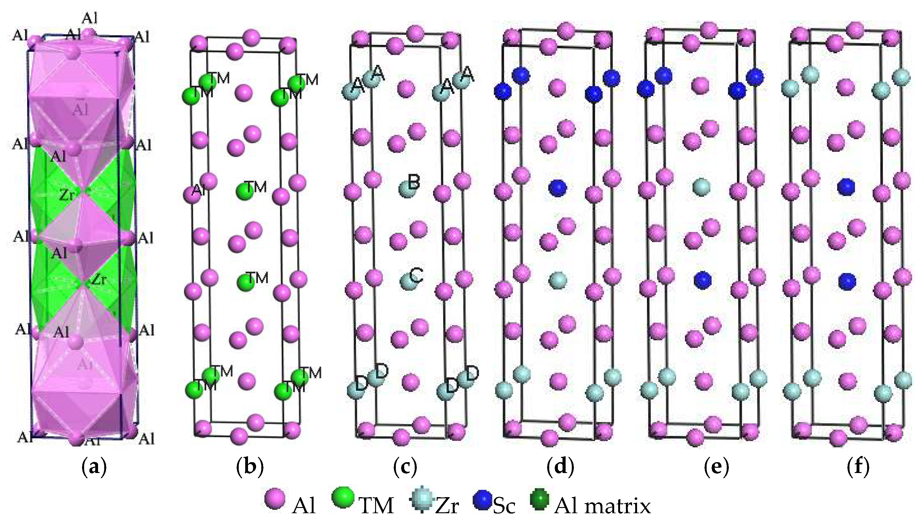 Materials 11 00636 g001
