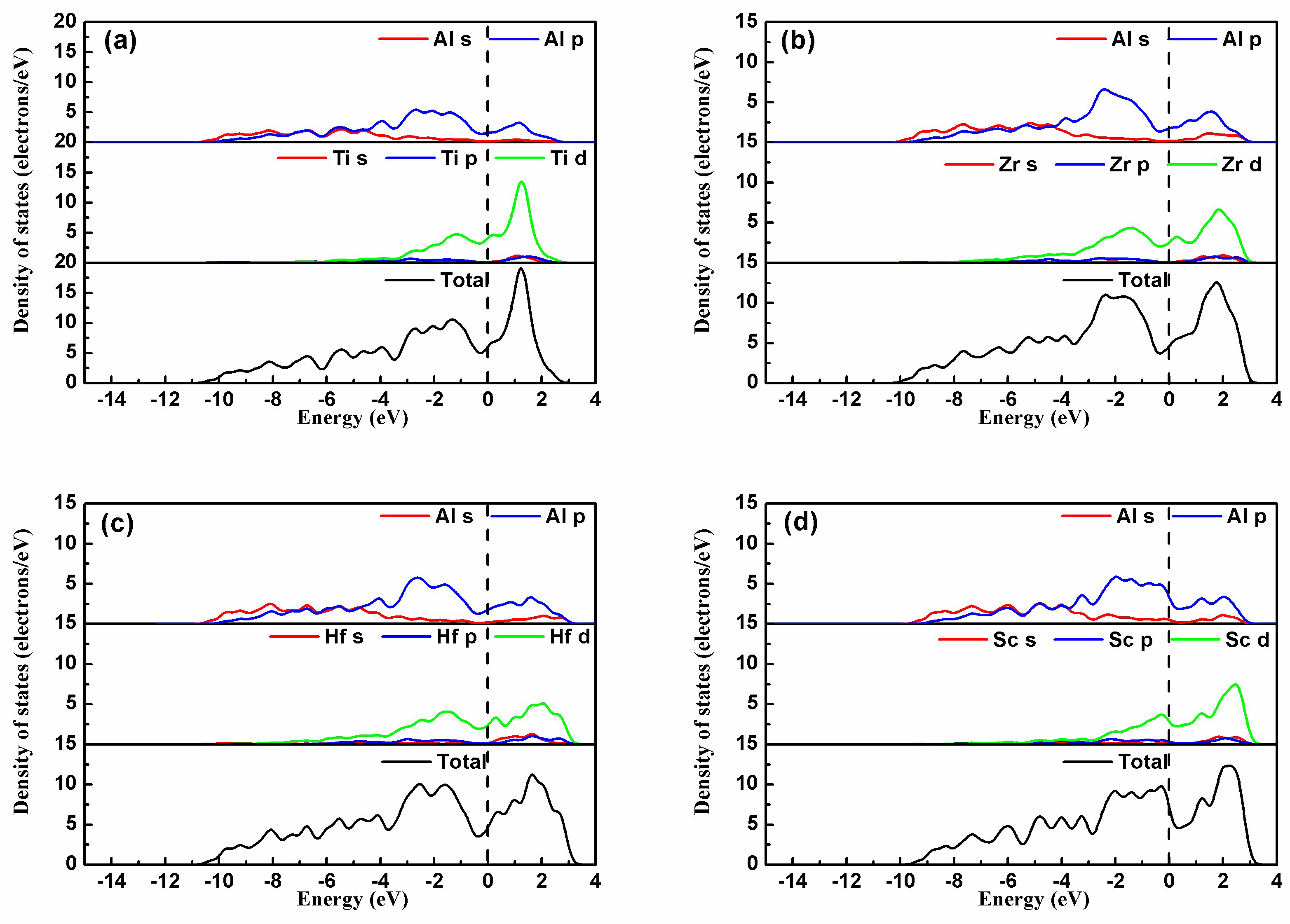Materials 11 00636 g006