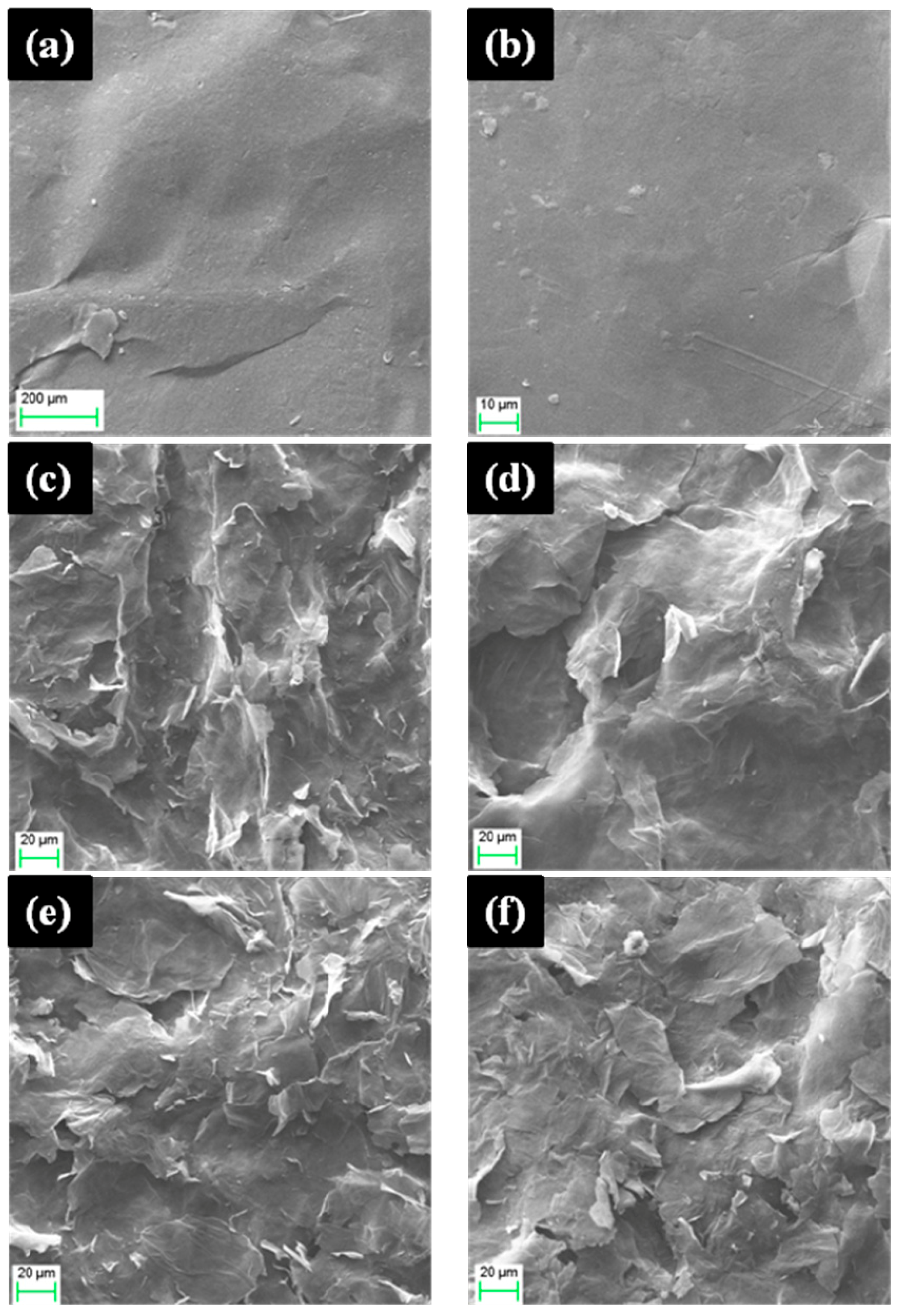 Materials 11 00647 g003a