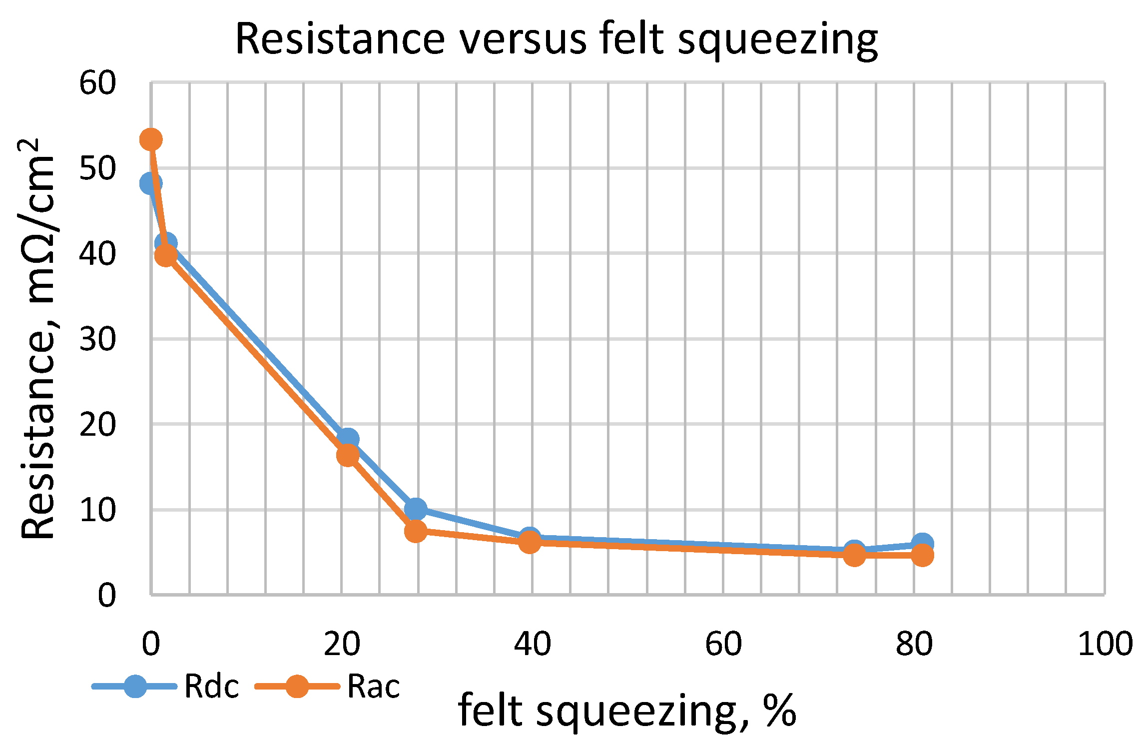 Materials 11 00650 g008