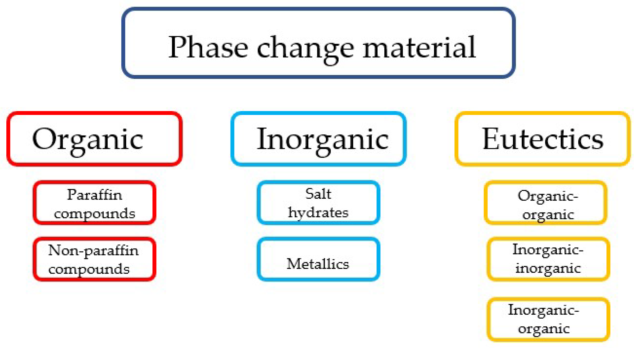 Materials 11 00654 g002 Materials 11 00654 g002