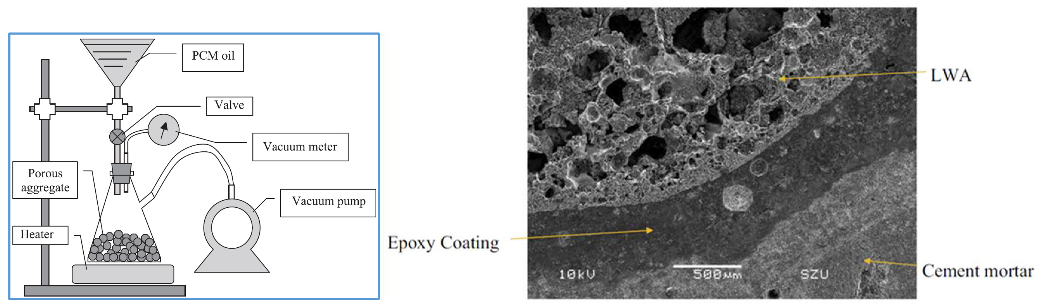 Materials 11 00654 g005 Materials 11 00654 g005