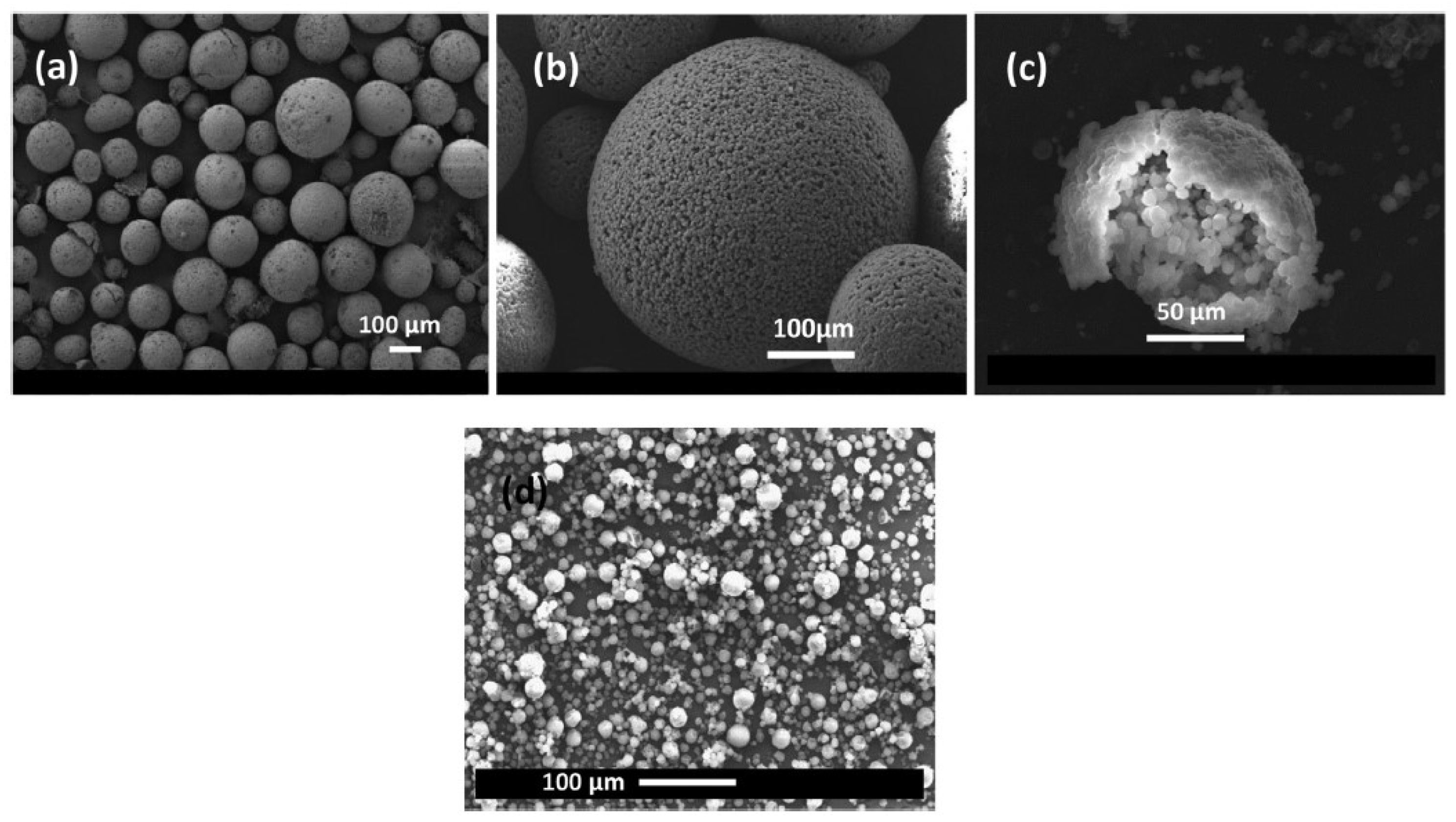 Materials 11 00654 g006 Materials 11 00654 g006