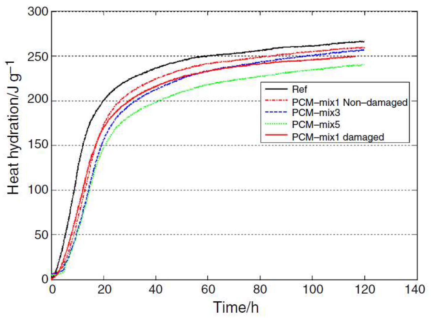 Materials 11 00654 g010 Materials 11 00654 g010