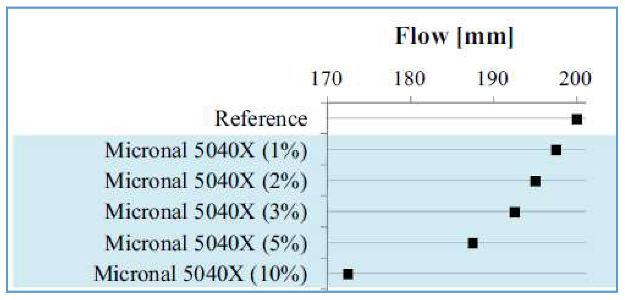Materials 11 00654 g018 Materials 11 00654 g018