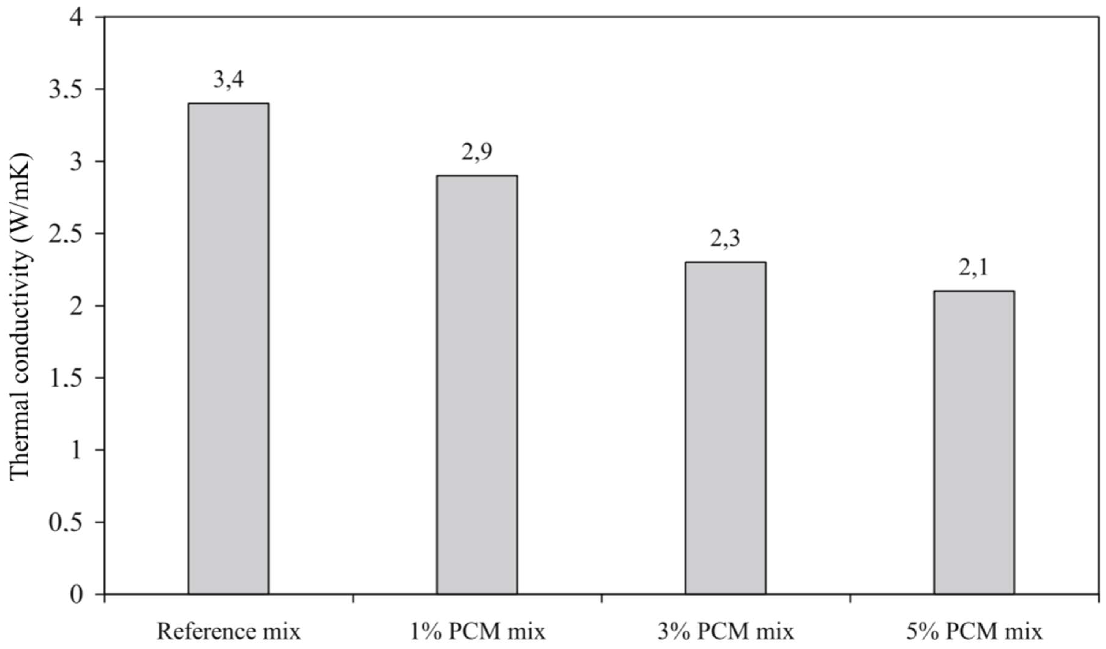 Materials 11 00654 g020 Materials 11 00654 g020