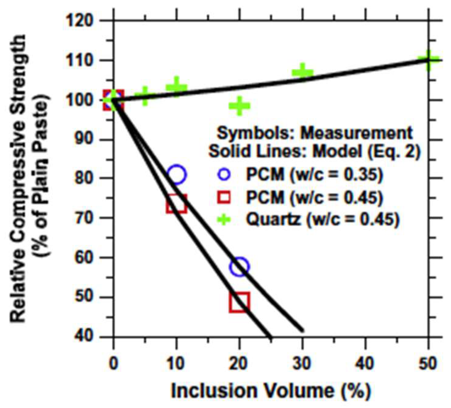 Materials 11 00654 g022 Materials 11 00654 g022