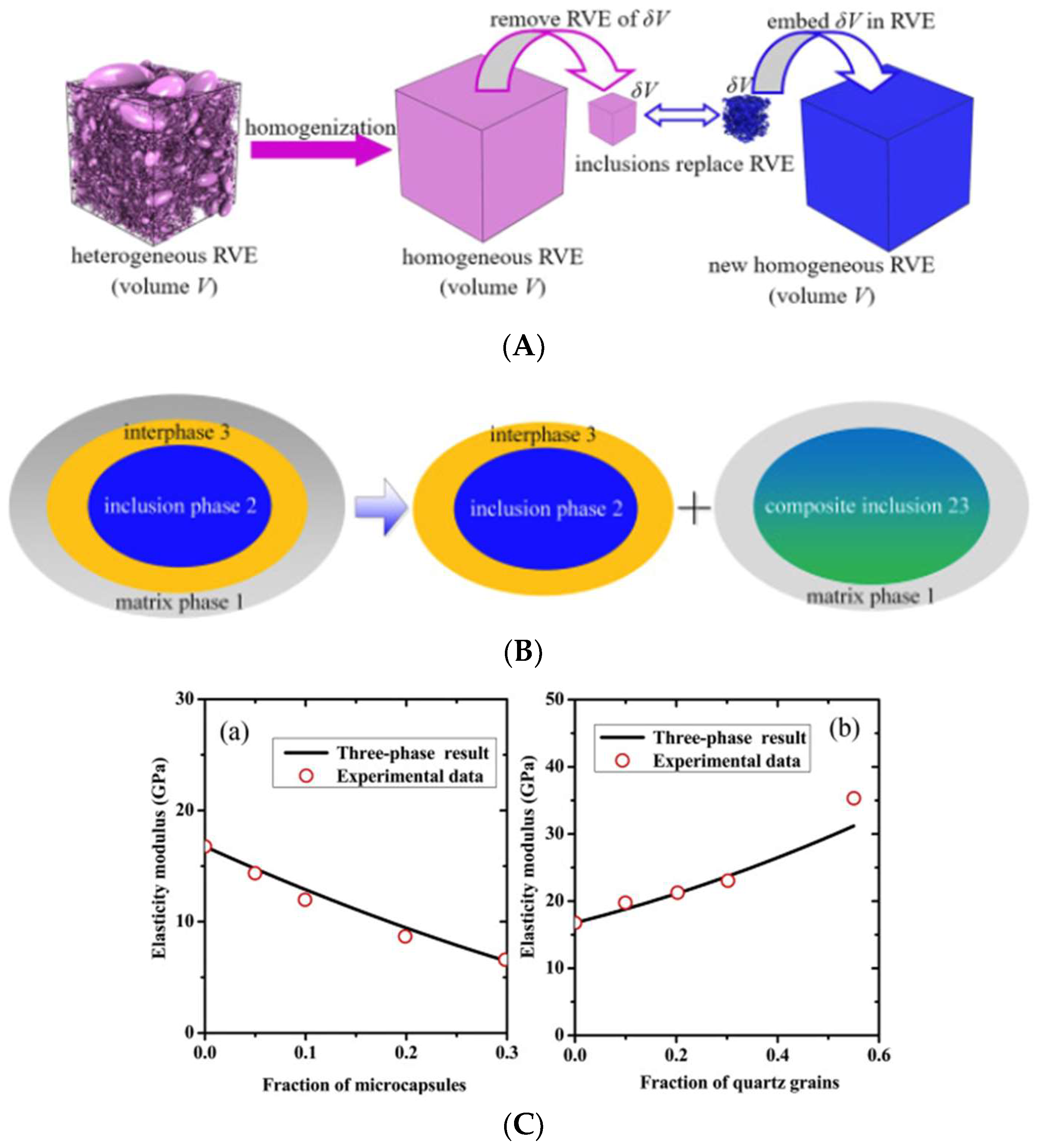 Materials 11 00654 g024 Materials 11 00654 g024