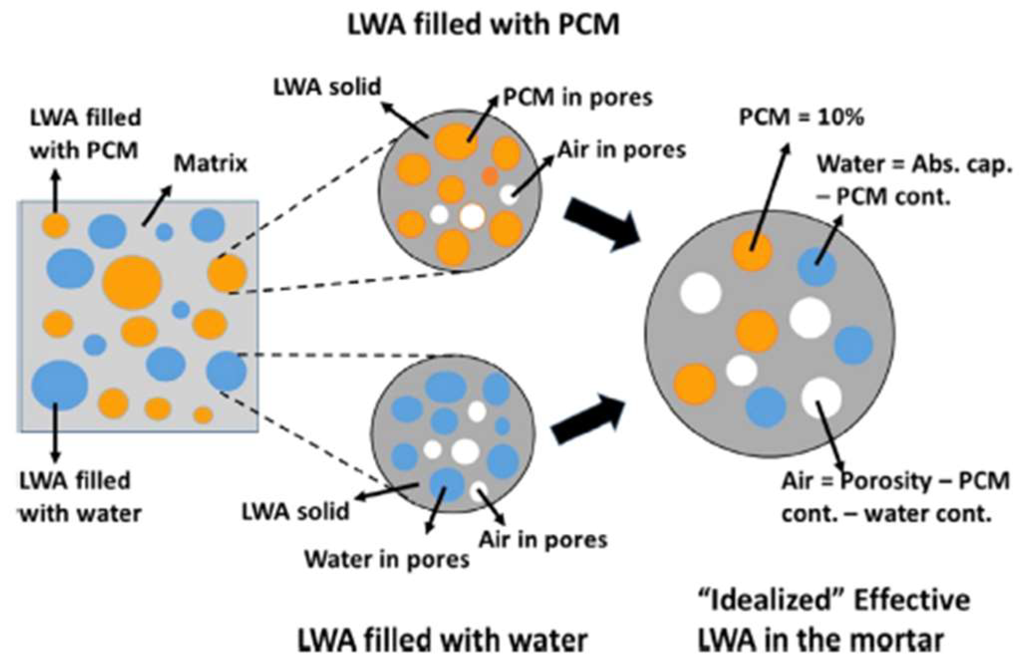 Materials 11 00654 g026 Materials 11 00654 g026