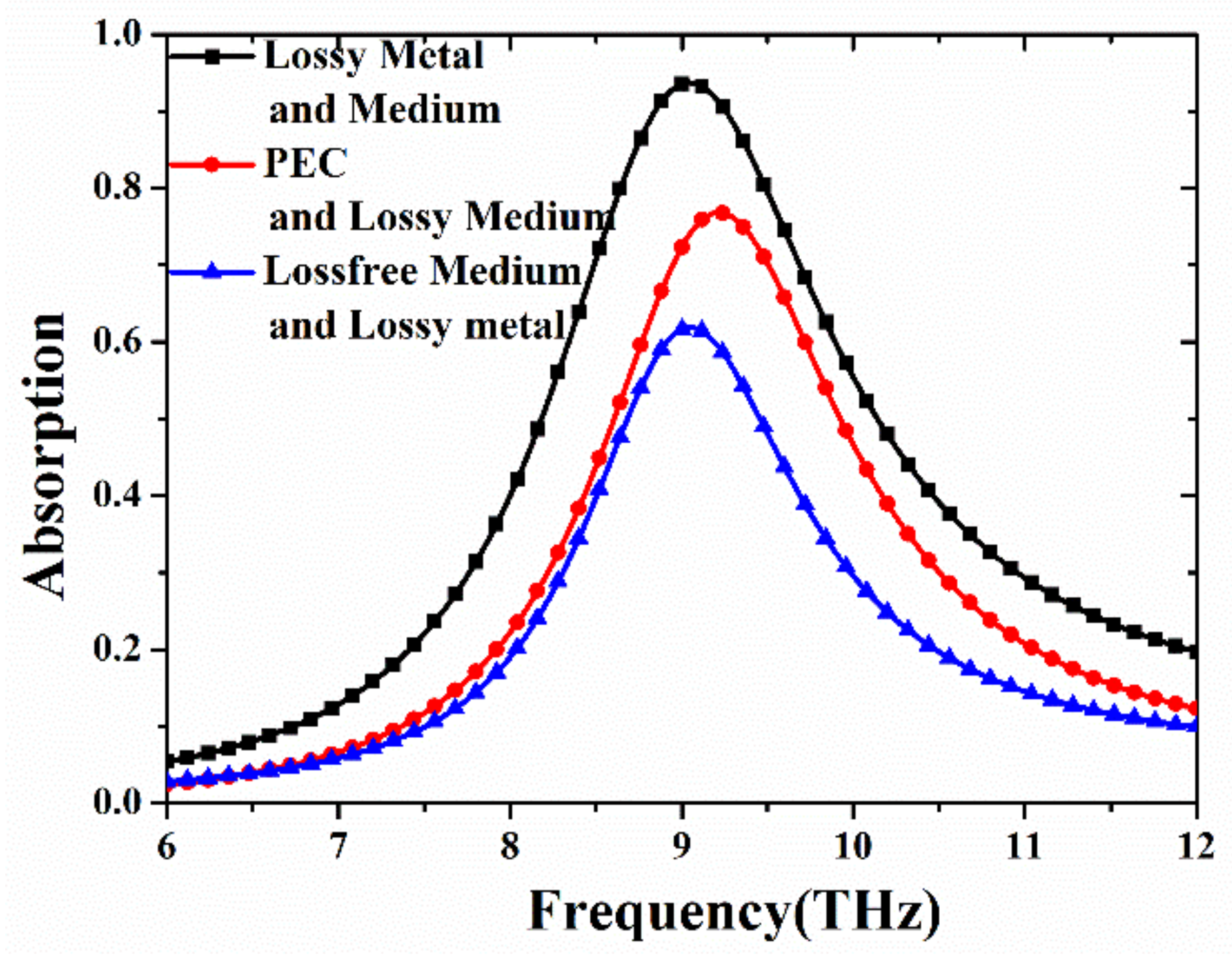 Materials 11 00671 g002