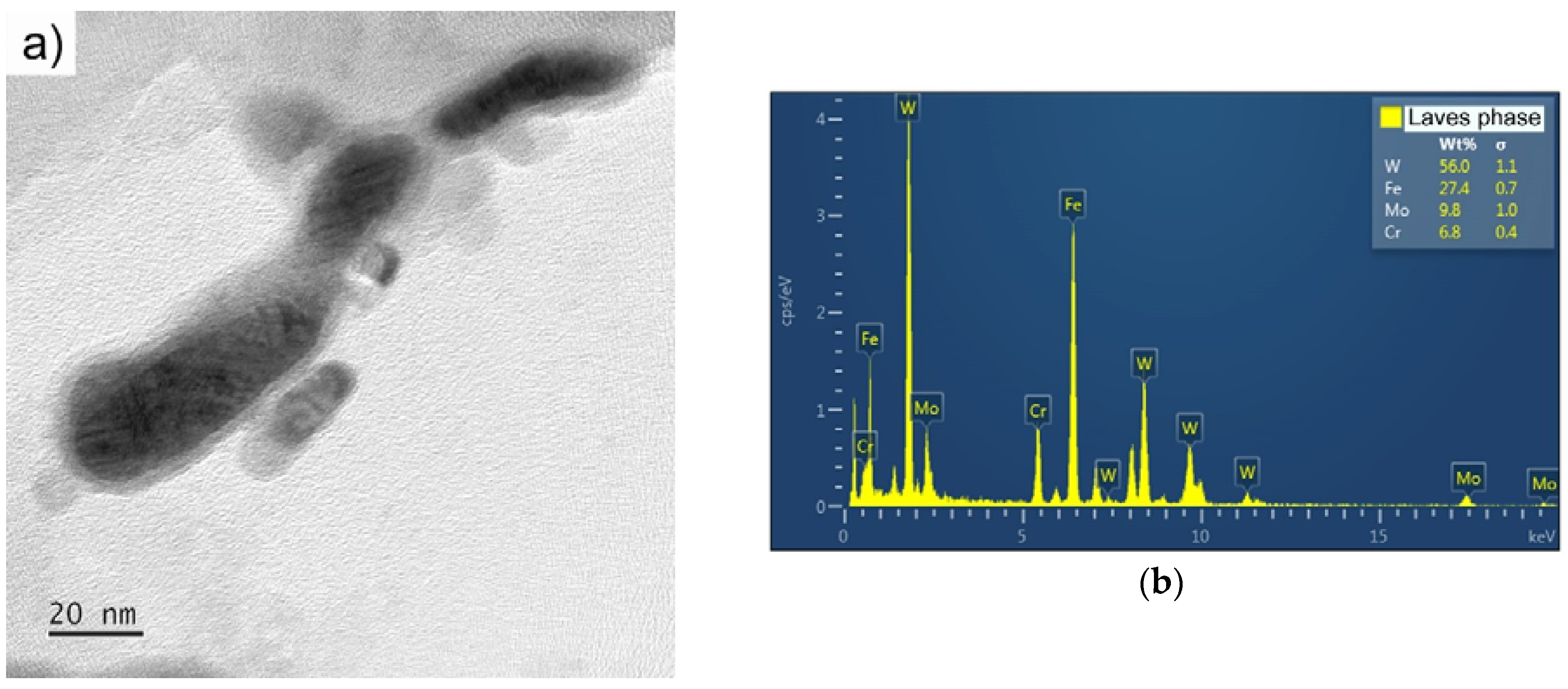 Materials 11 00787 g006