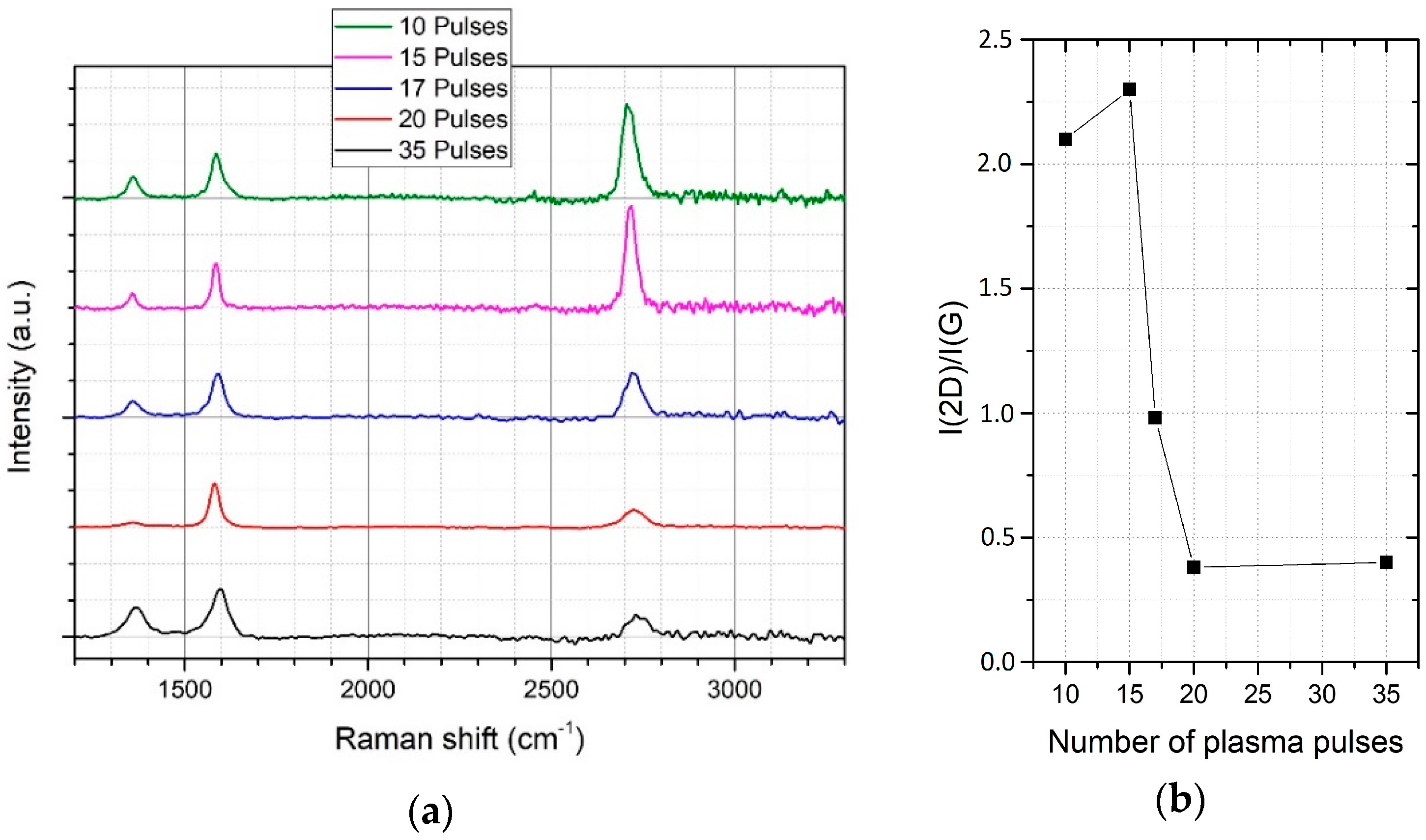 Materials 11 00804 g002