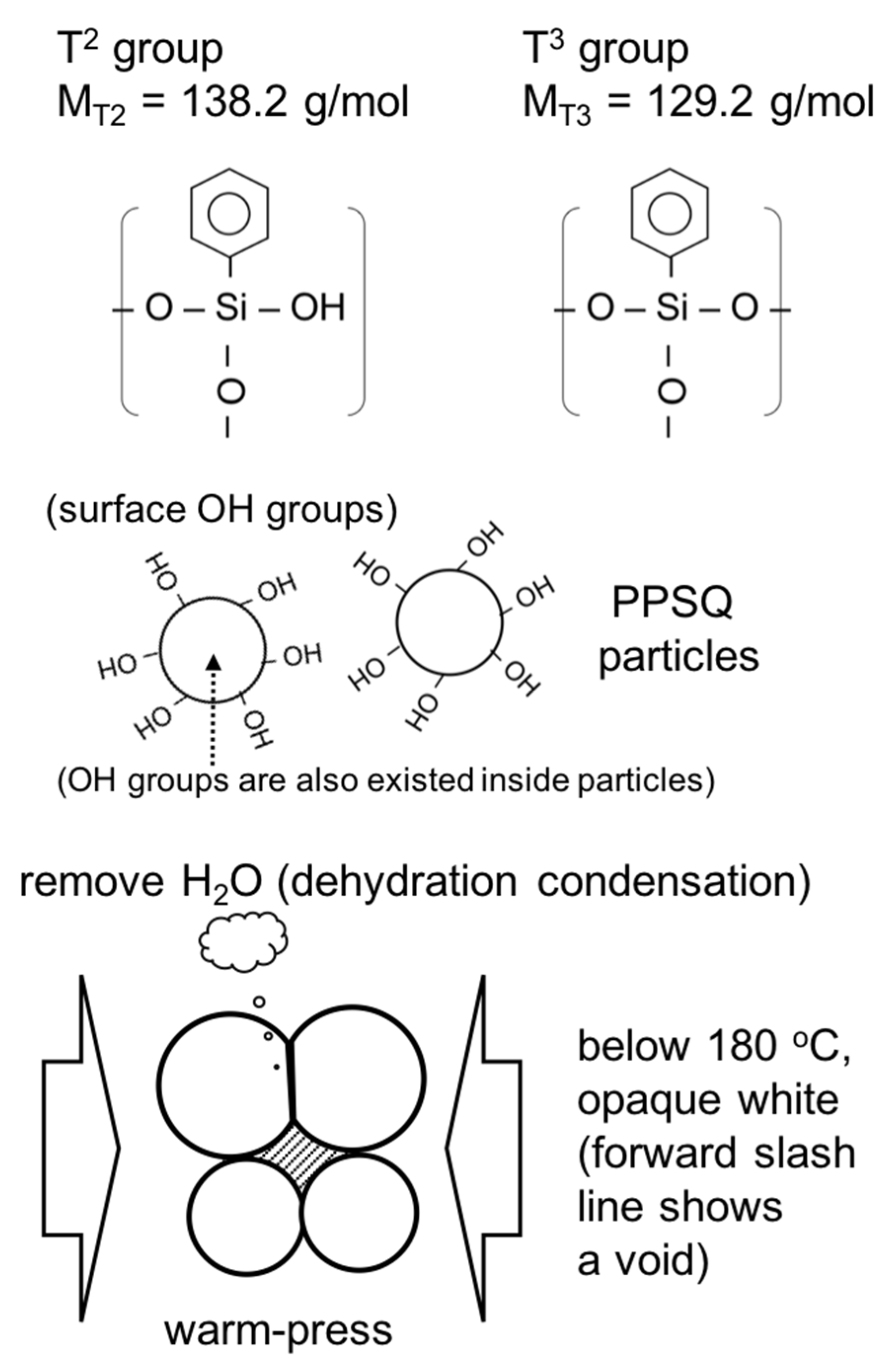 Materials 11 00846 g006