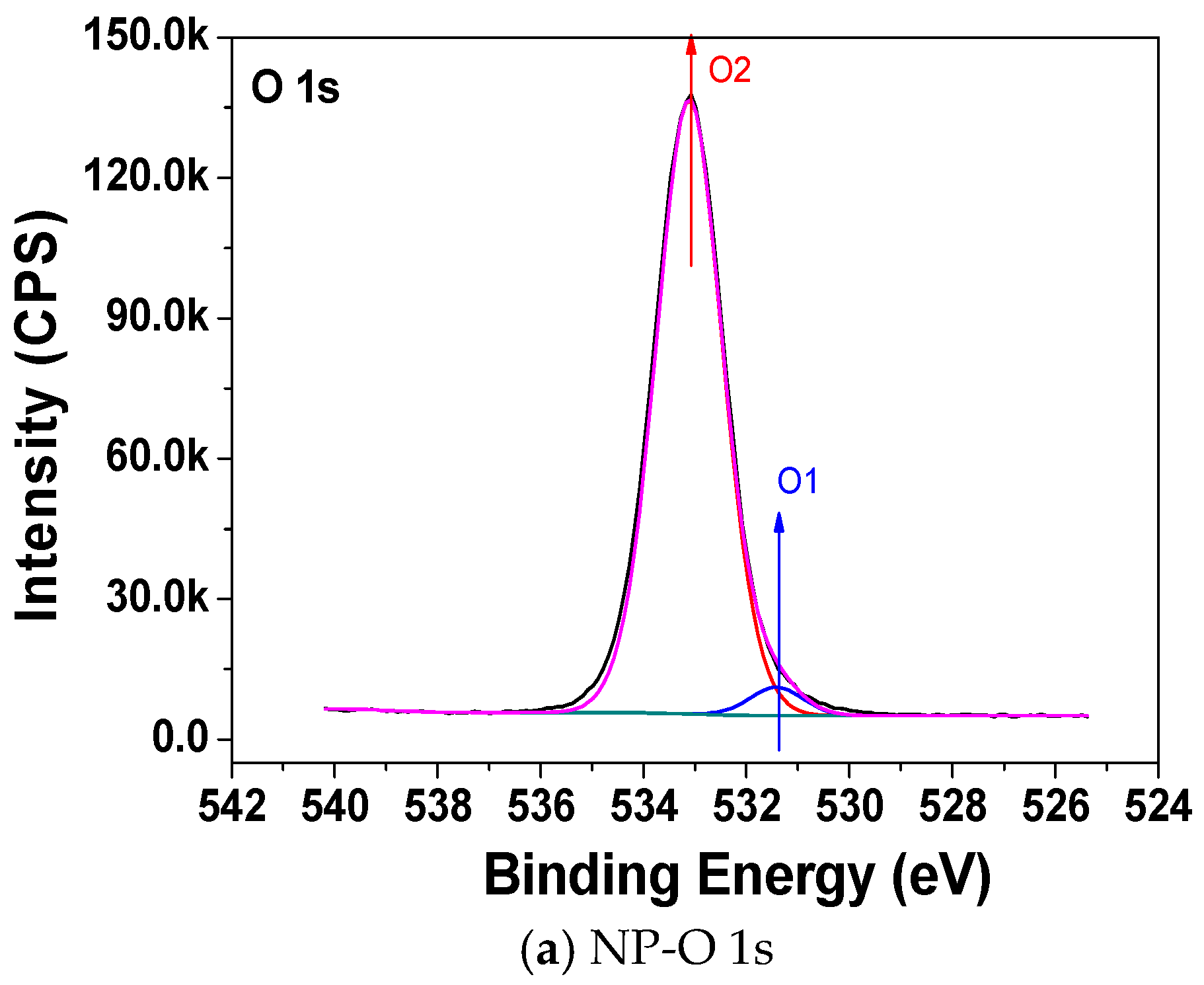 Materials 11 00851 g005a