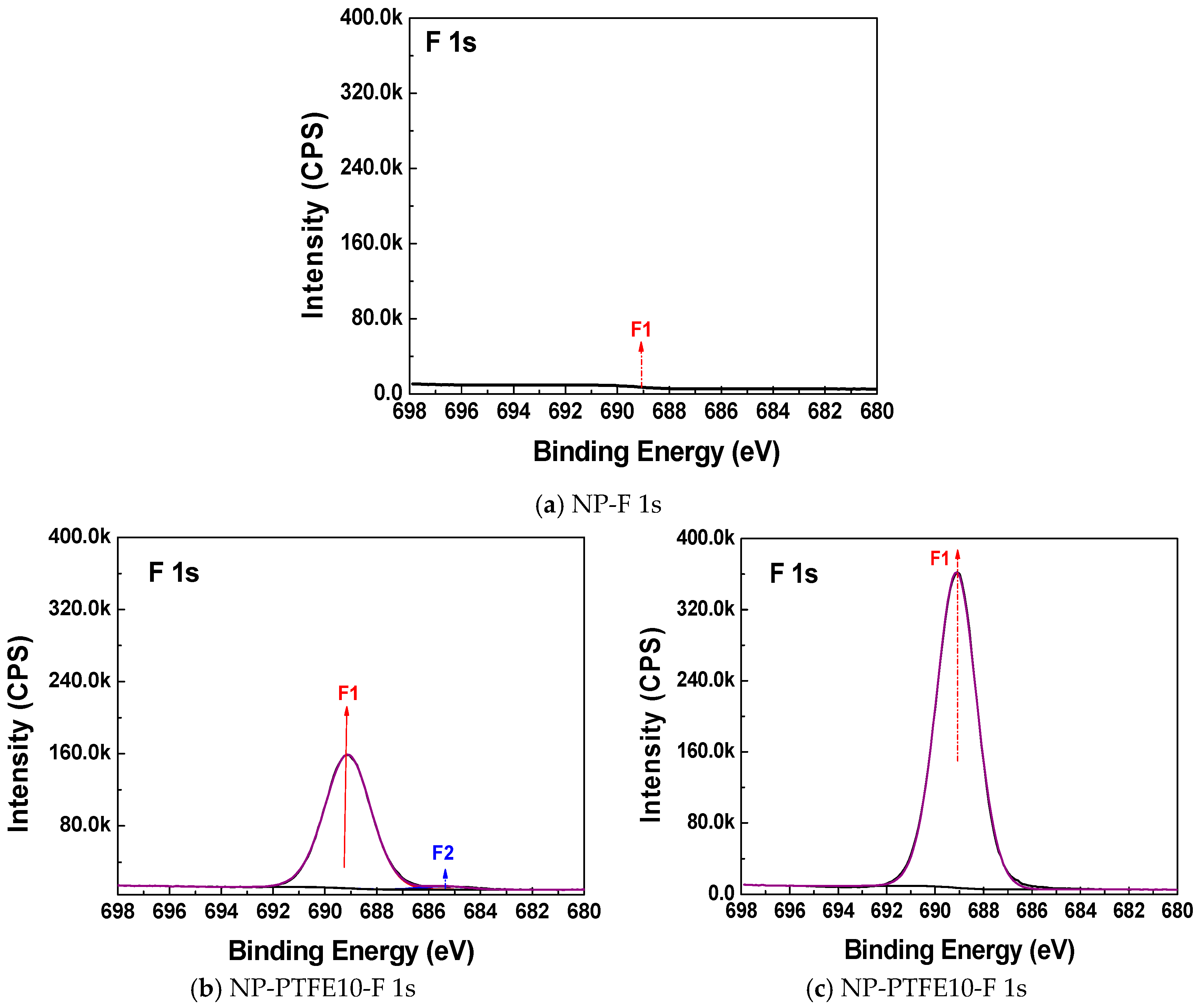 Materials 11 00851 g006