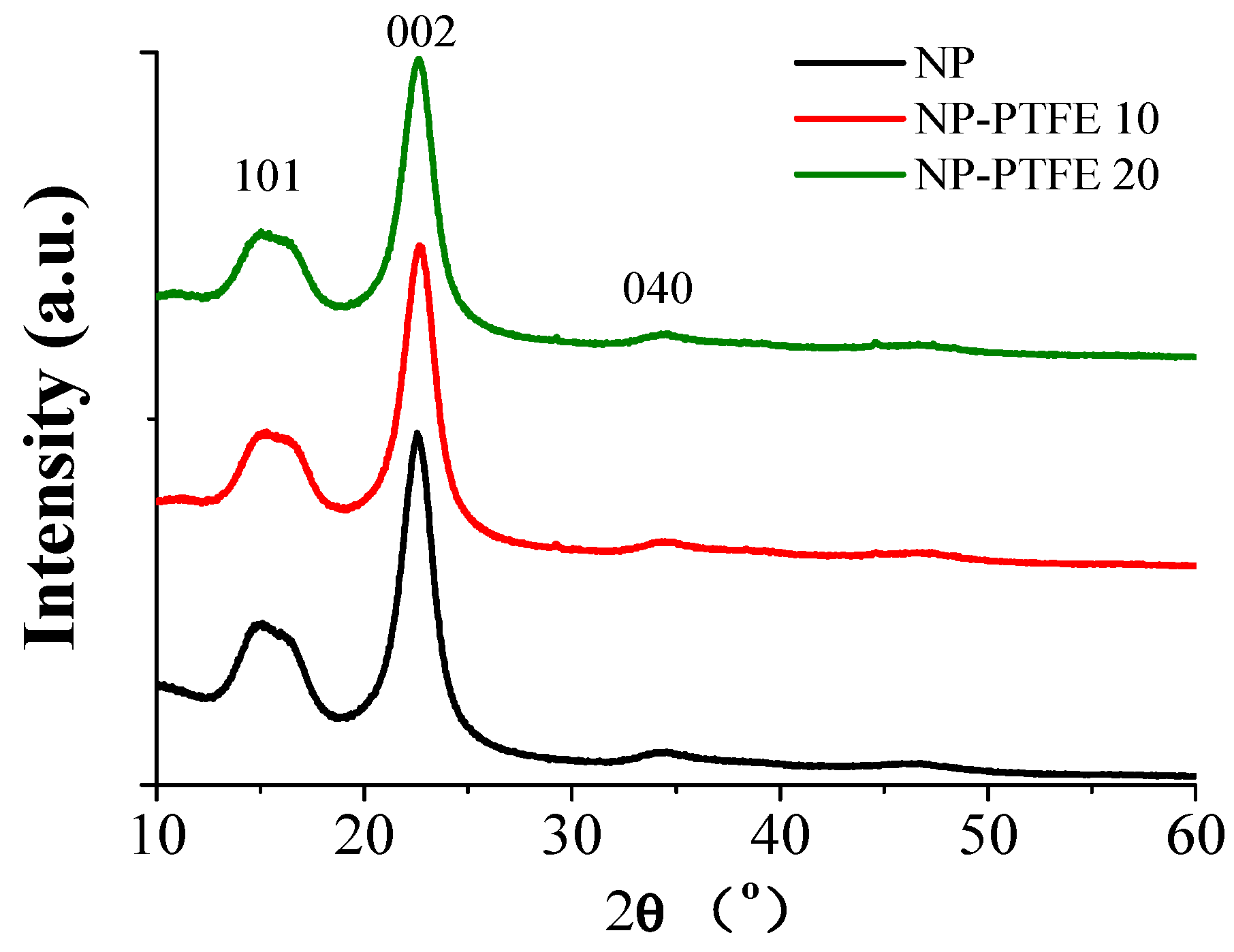 Materials 11 00851 g009