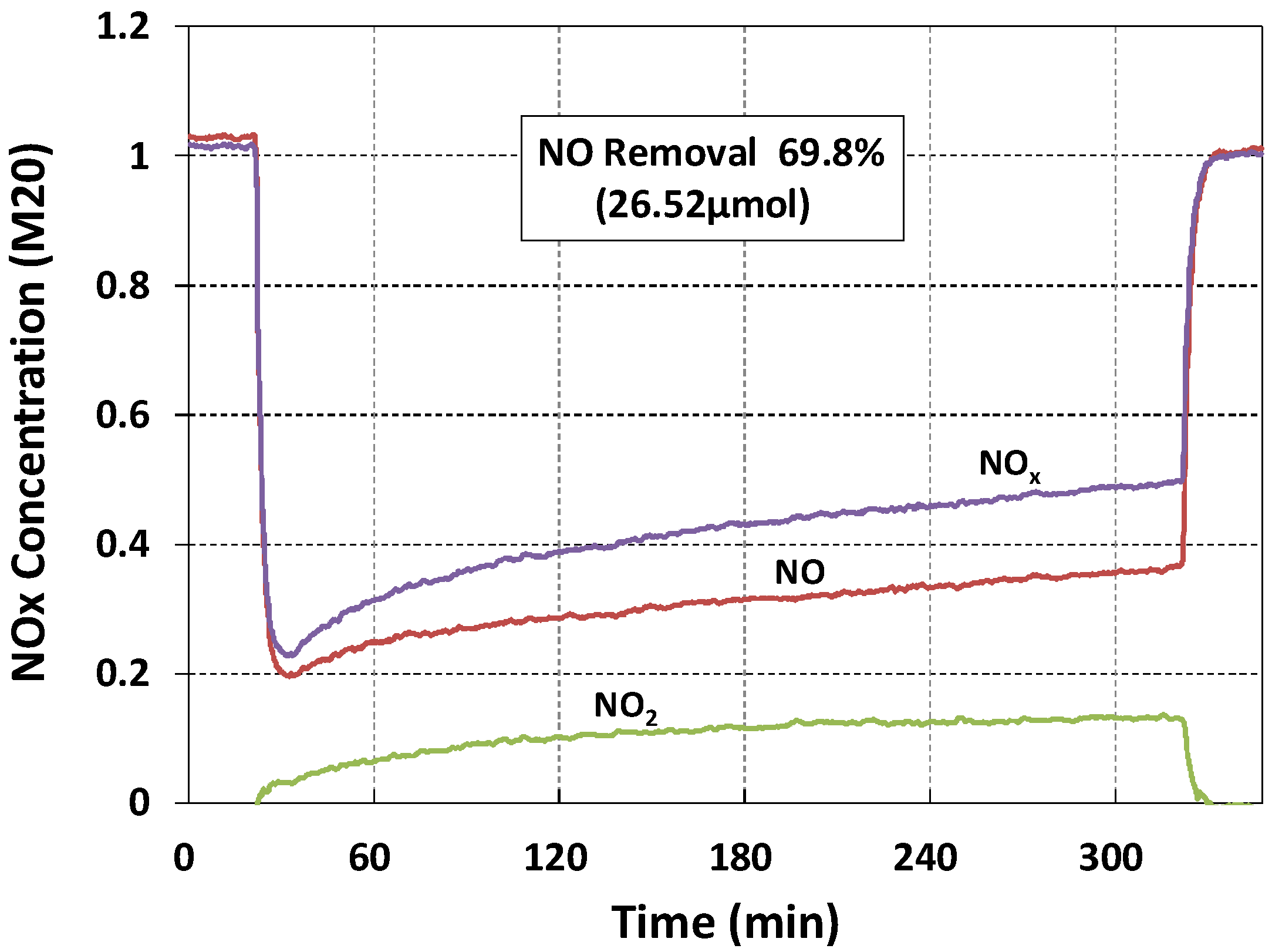 Materials 11 00877 g007 Materials 11 00877 g007