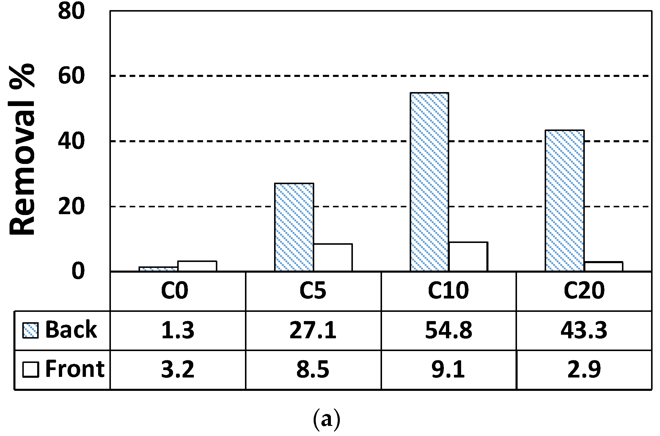 Materials 11 00877 g008a Materials 11 00877 g008a