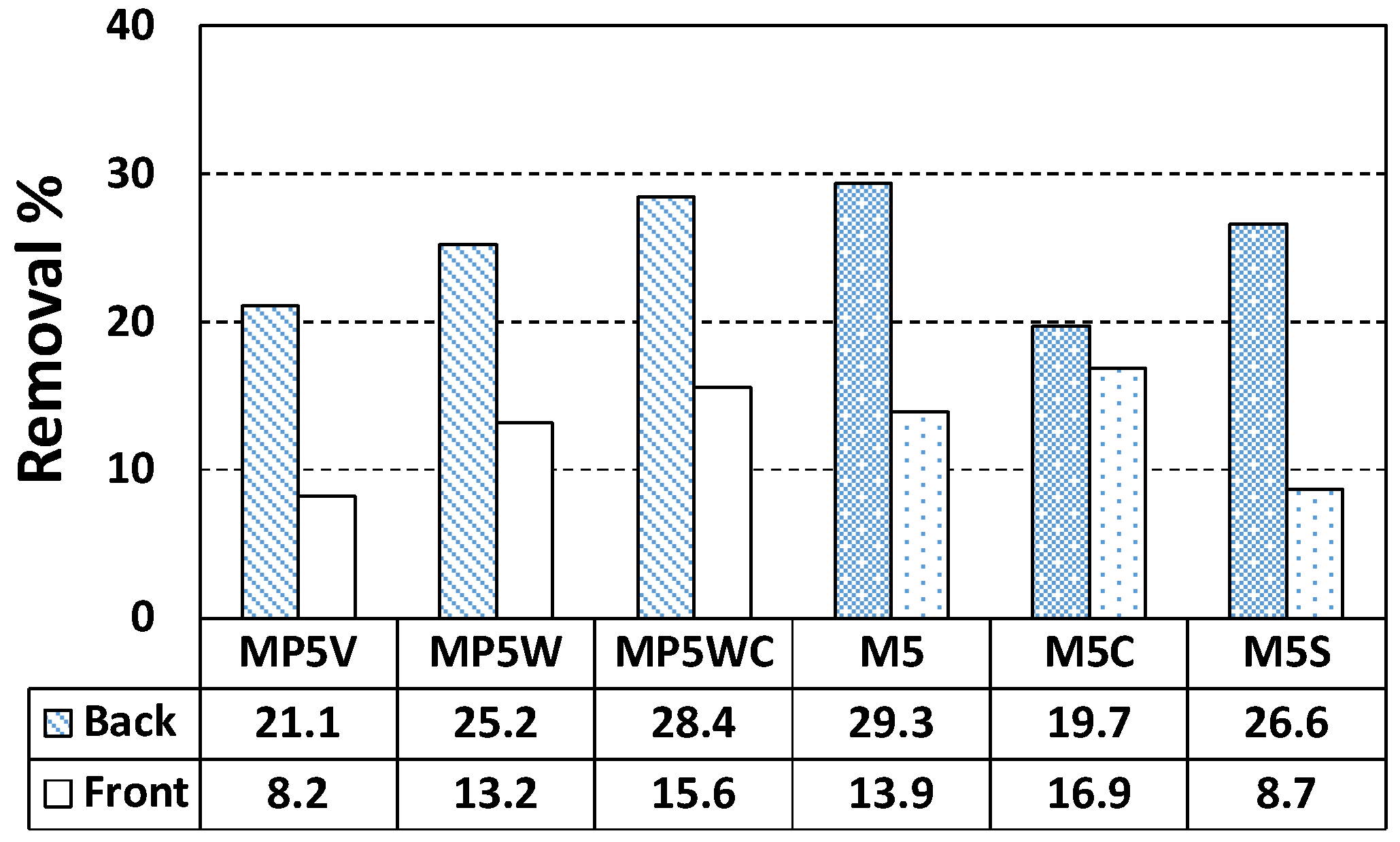 Materials 11 00877 g009 Materials 11 00877 g009