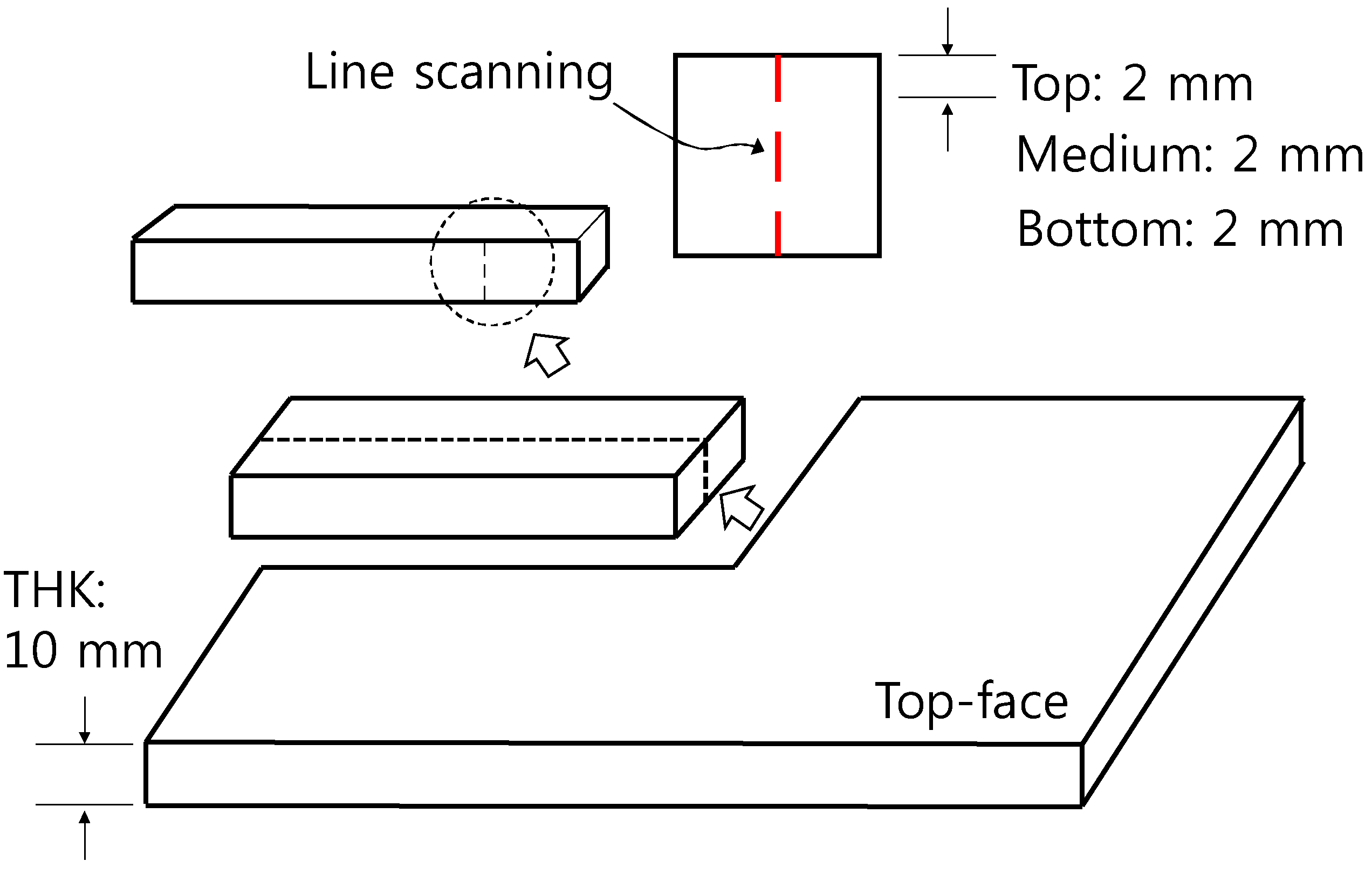 Materials 11 00877 g010 Materials 11 00877 g010
