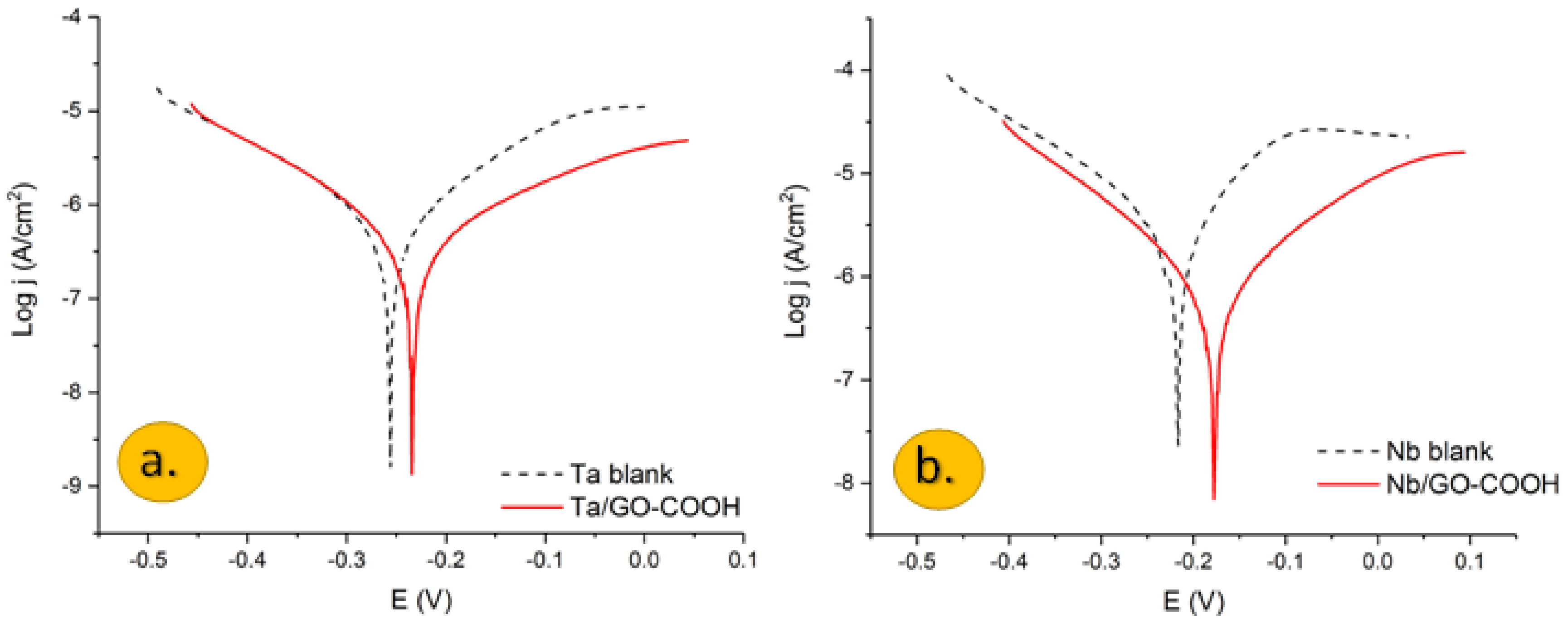 Materials 11 00893 g001