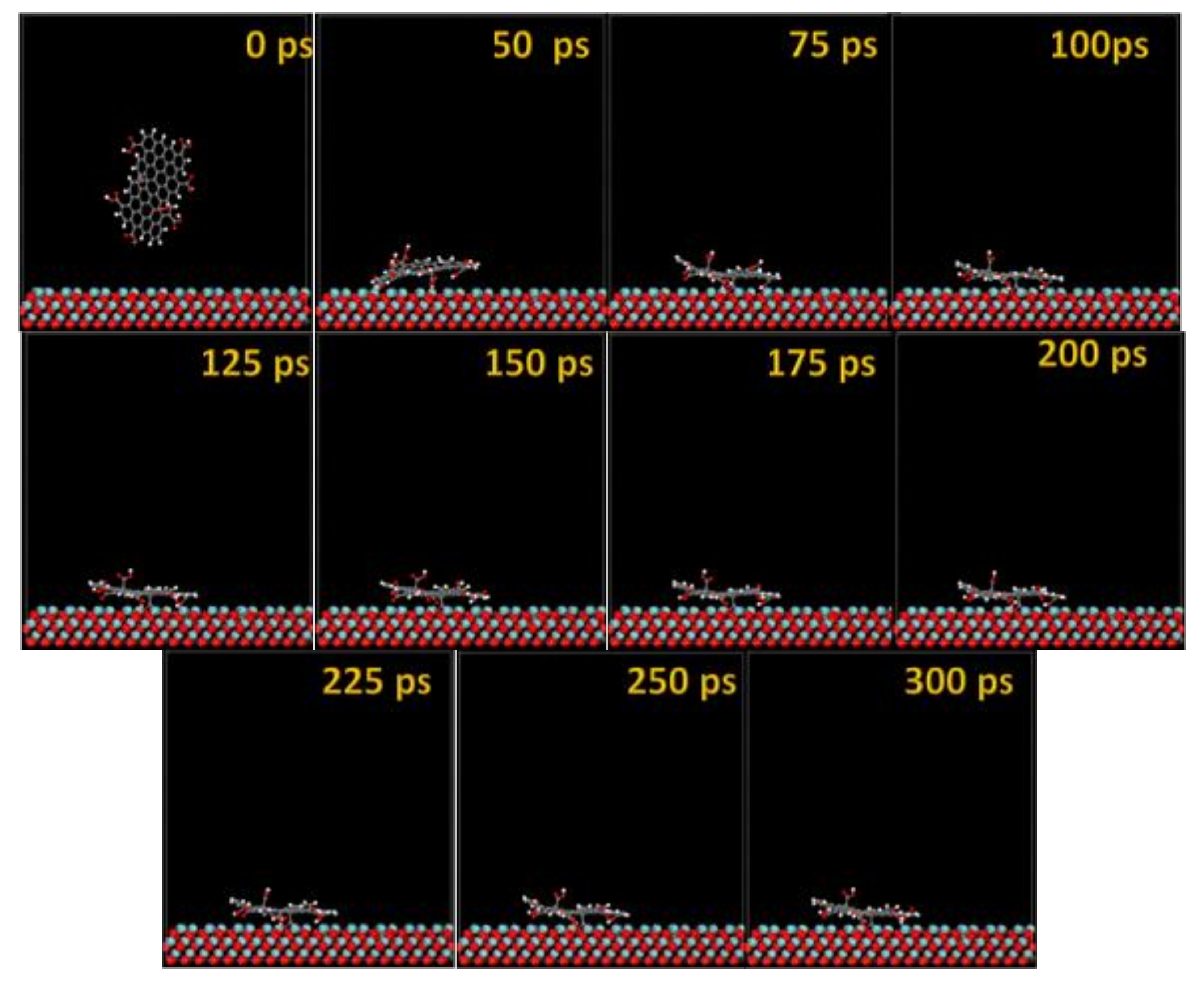 Materials 11 00893 g012