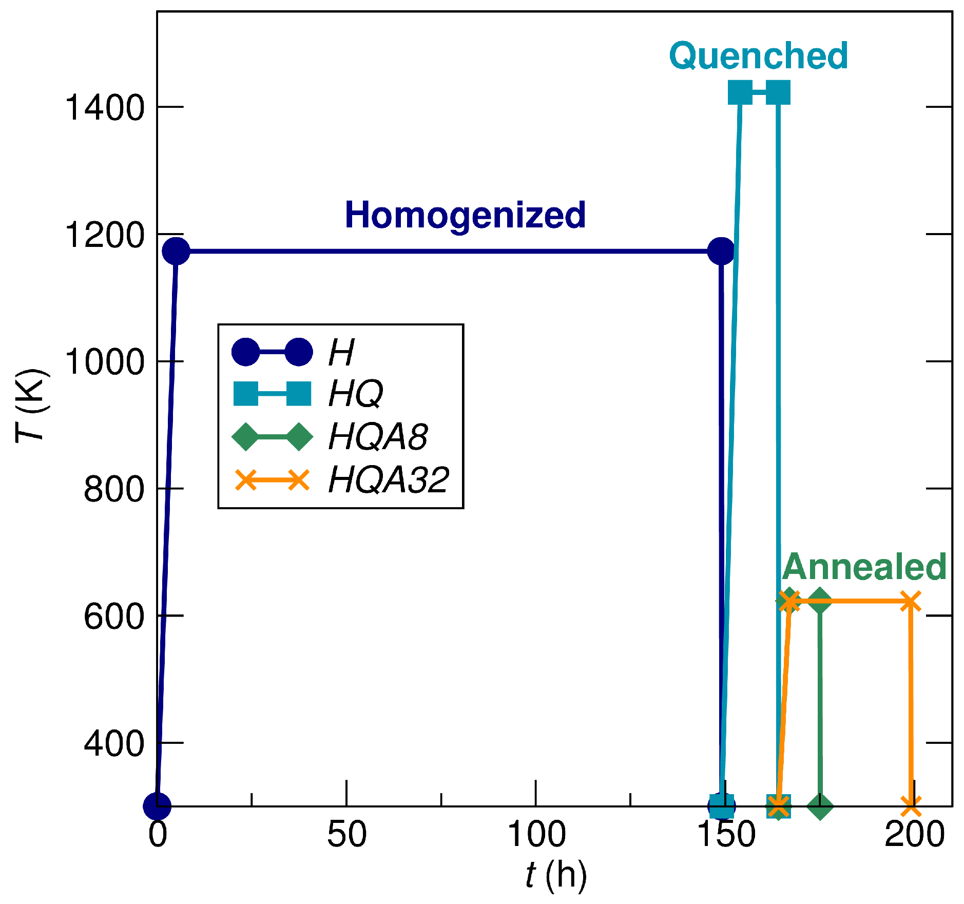 Materials 11 00903 g002