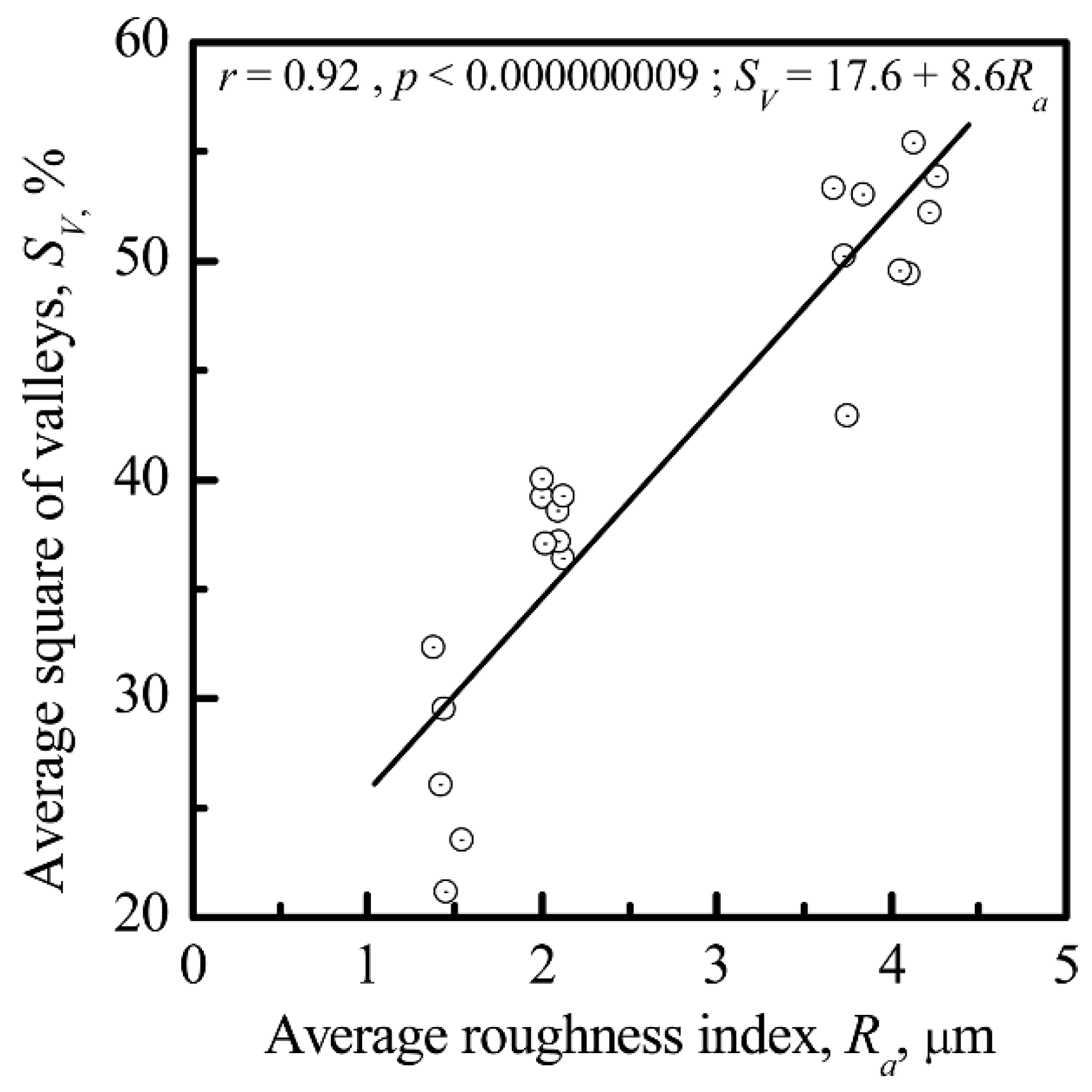 Materials 11 00978 g011 Materials 11 00978 g011