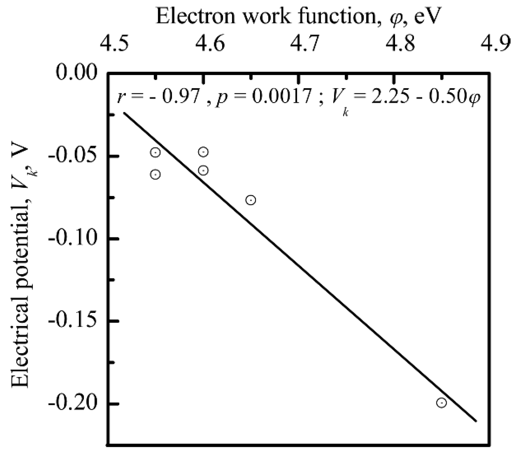 Materials 11 00978 g014 Materials 11 00978 g014