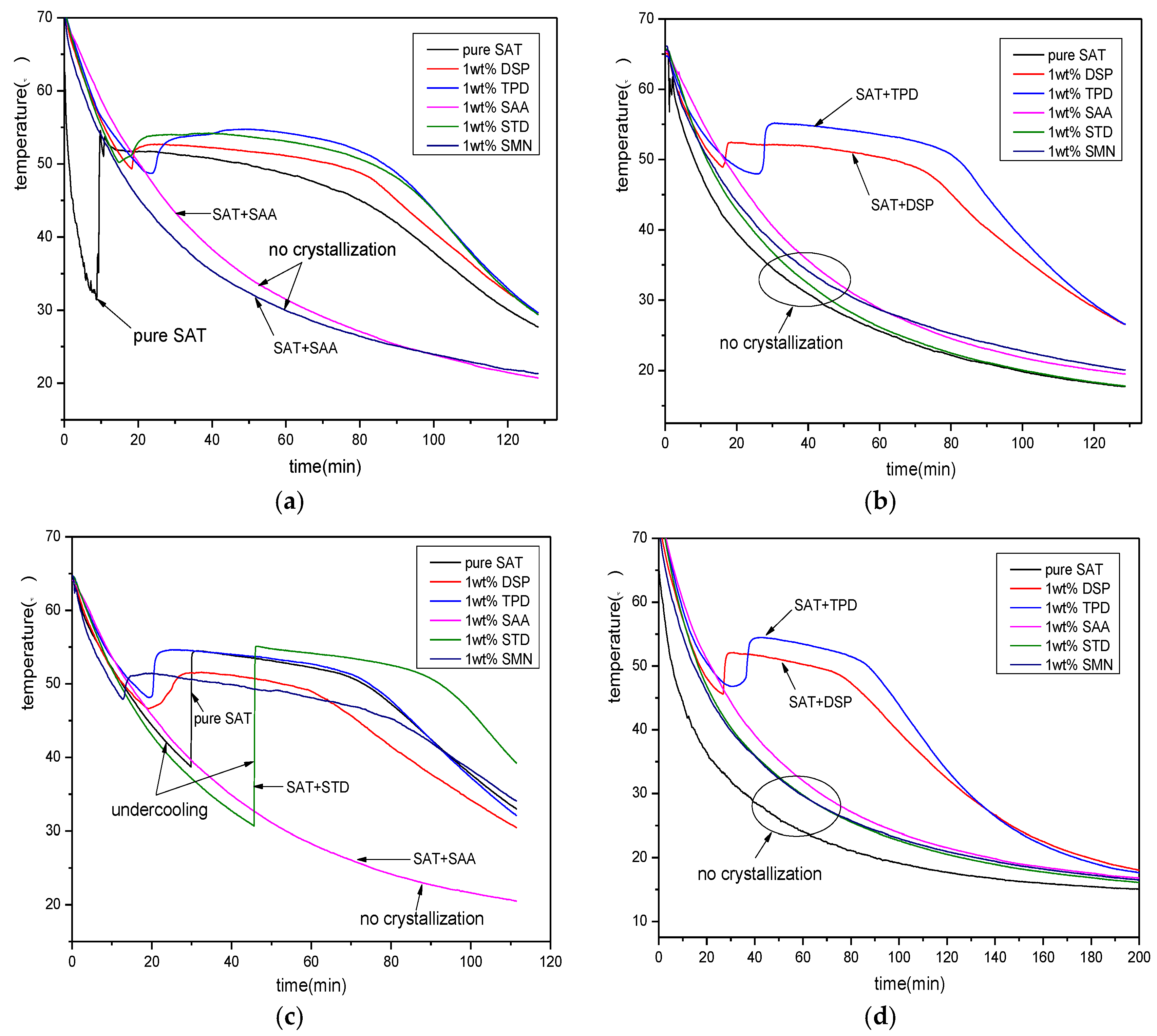 Materials 11 01016 g002