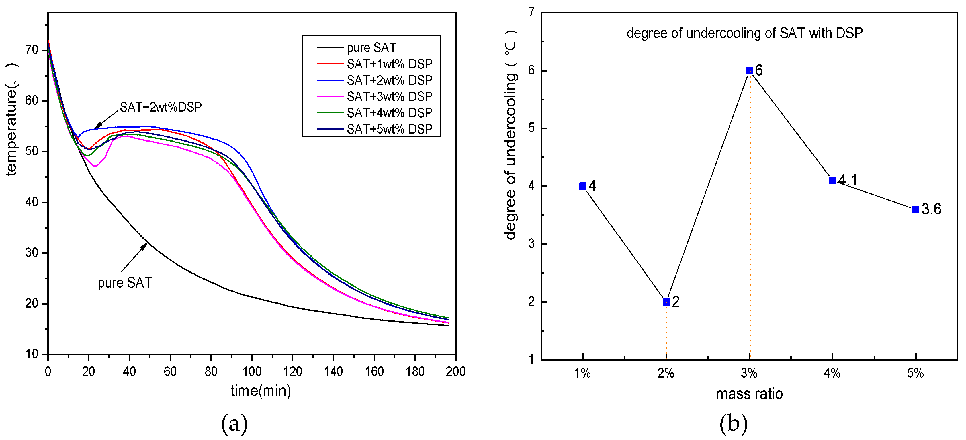 Materials 11 01016 g004