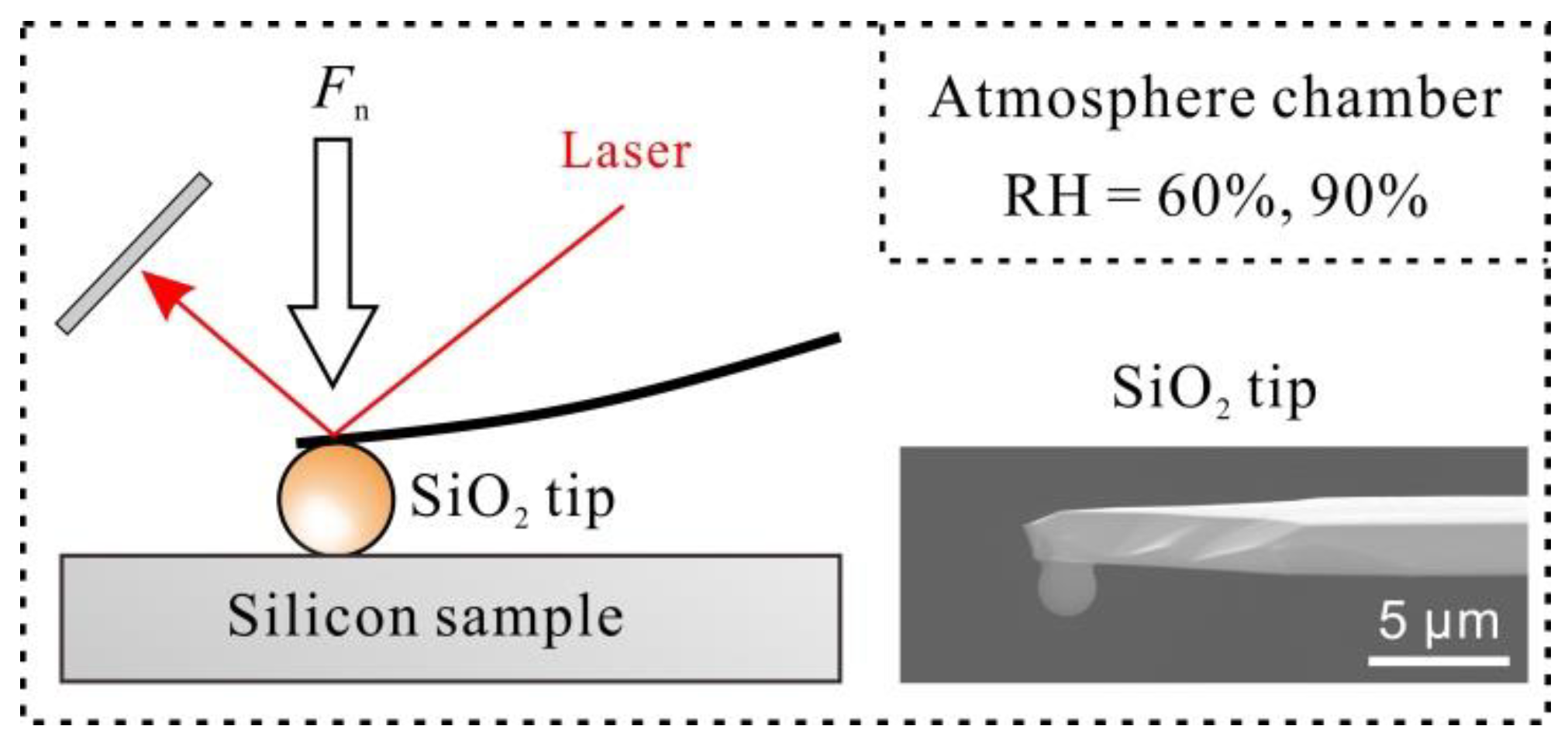 Materials 11 01027 g001