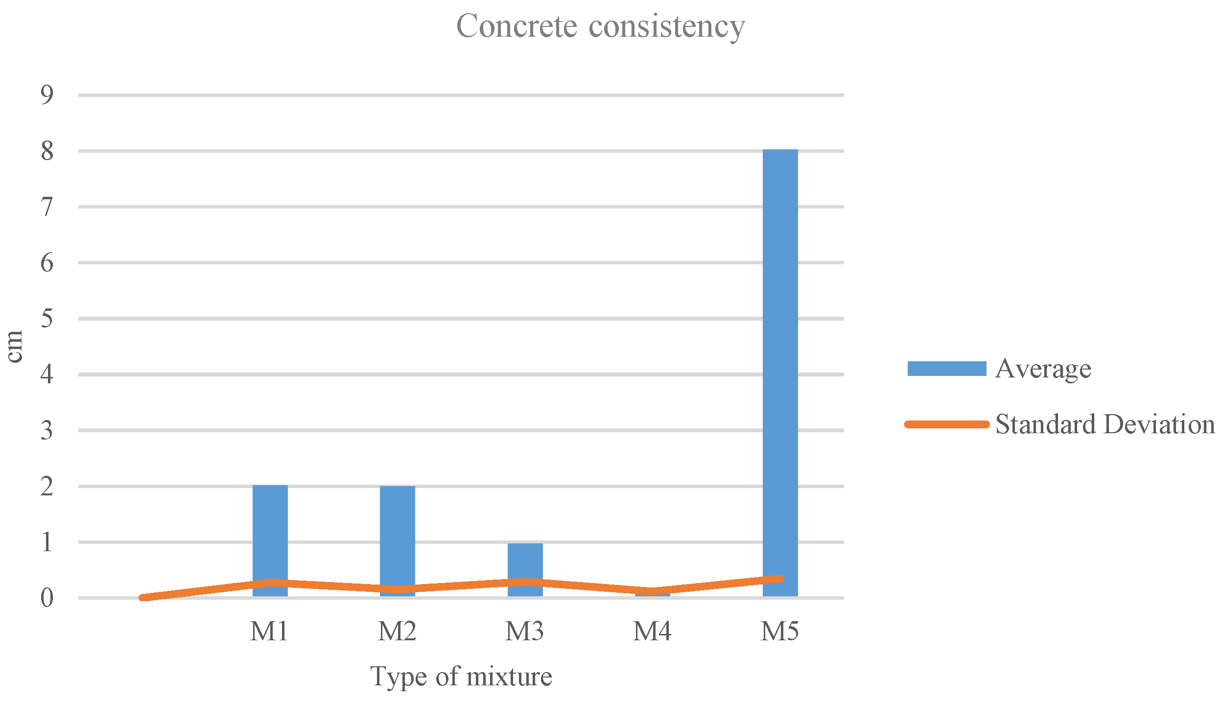 Materials 11 01029 g004