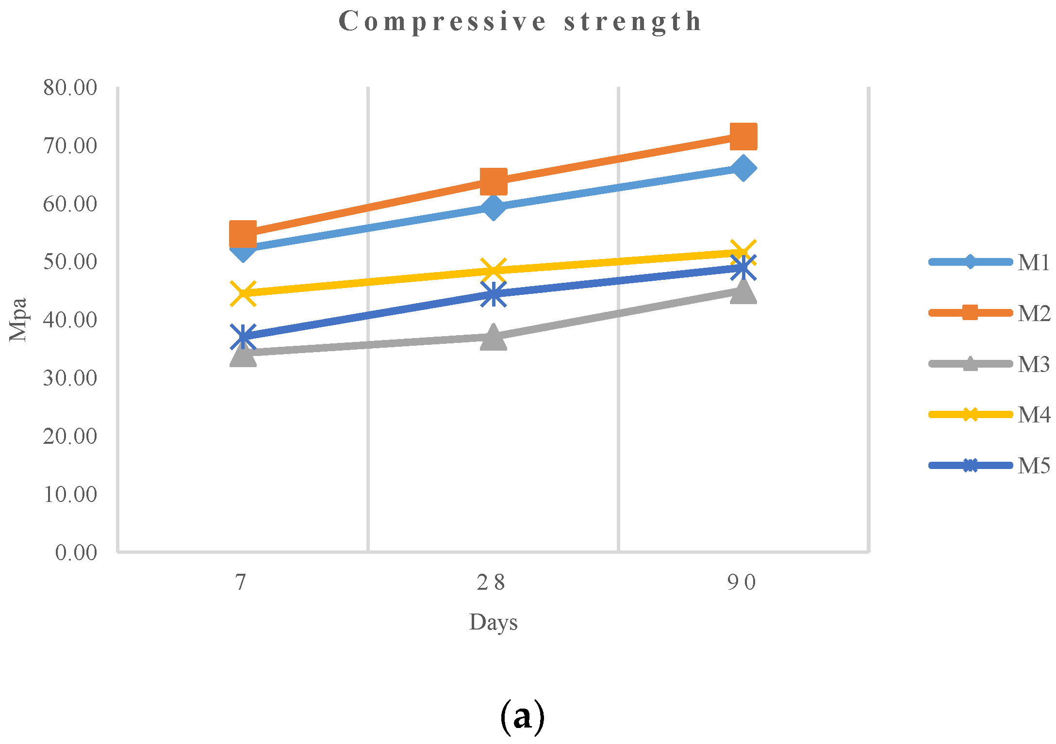 Materials 11 01029 g005a