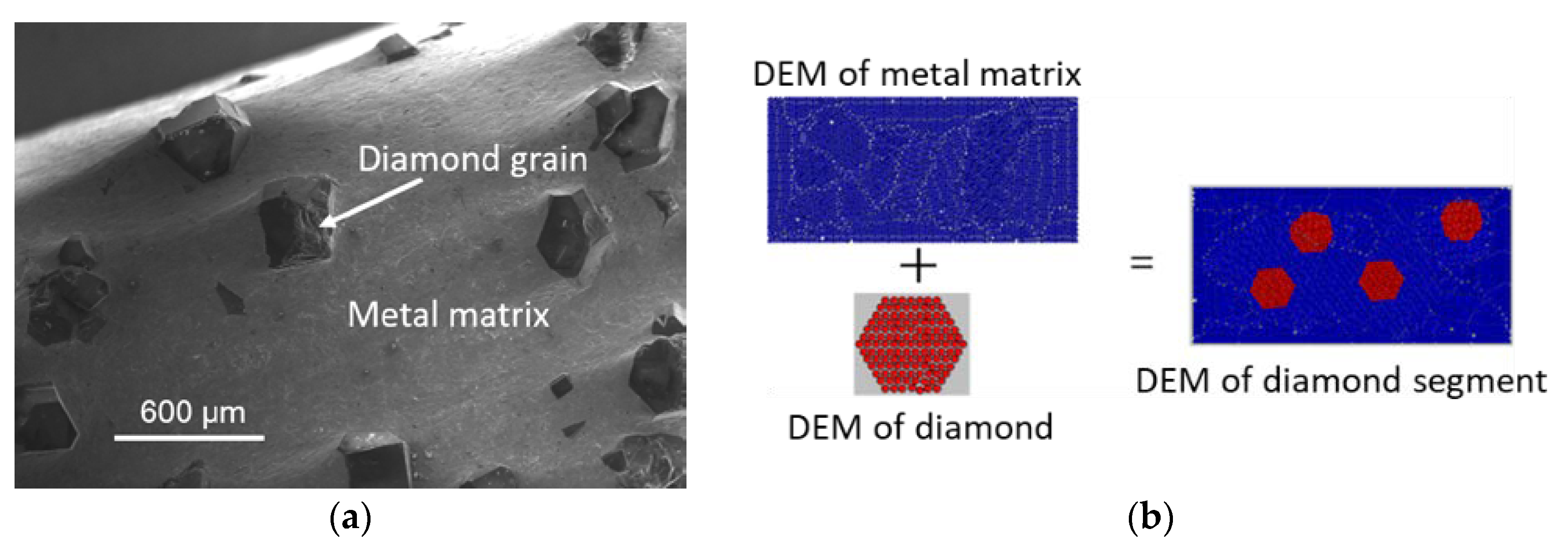 Materials 11 01048 g002