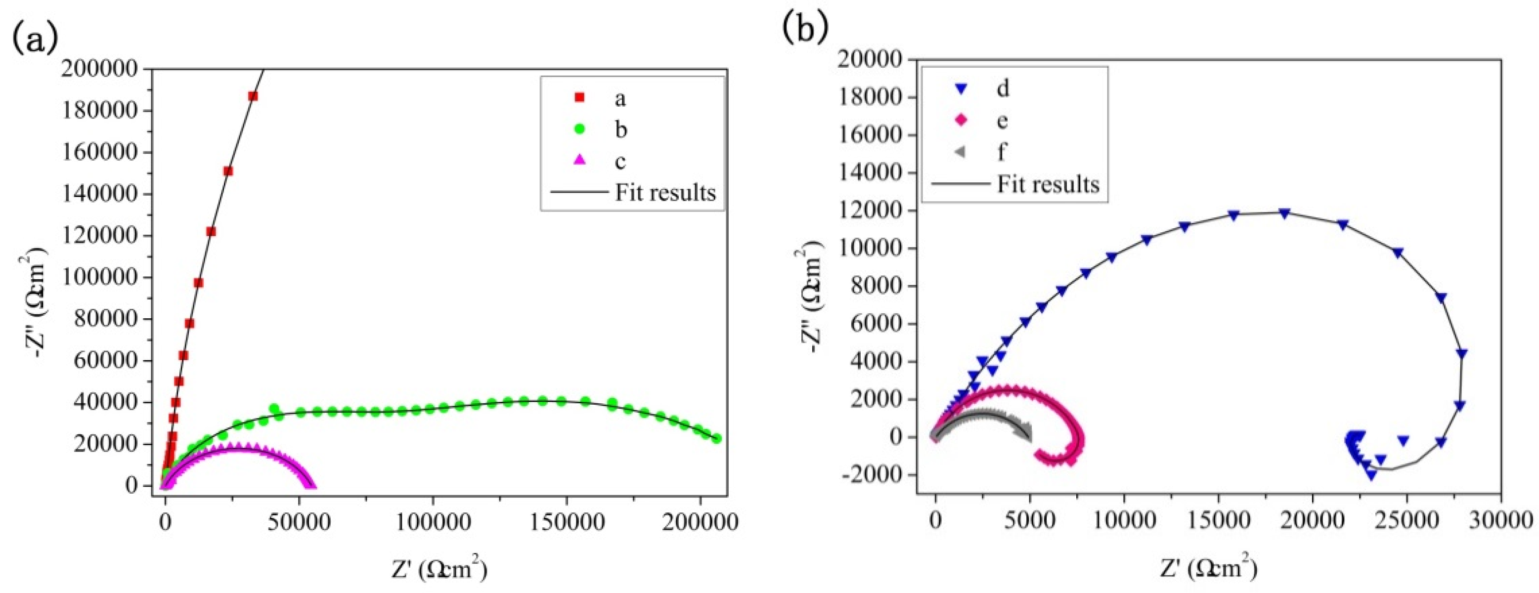 Materials 11 01062 g010a