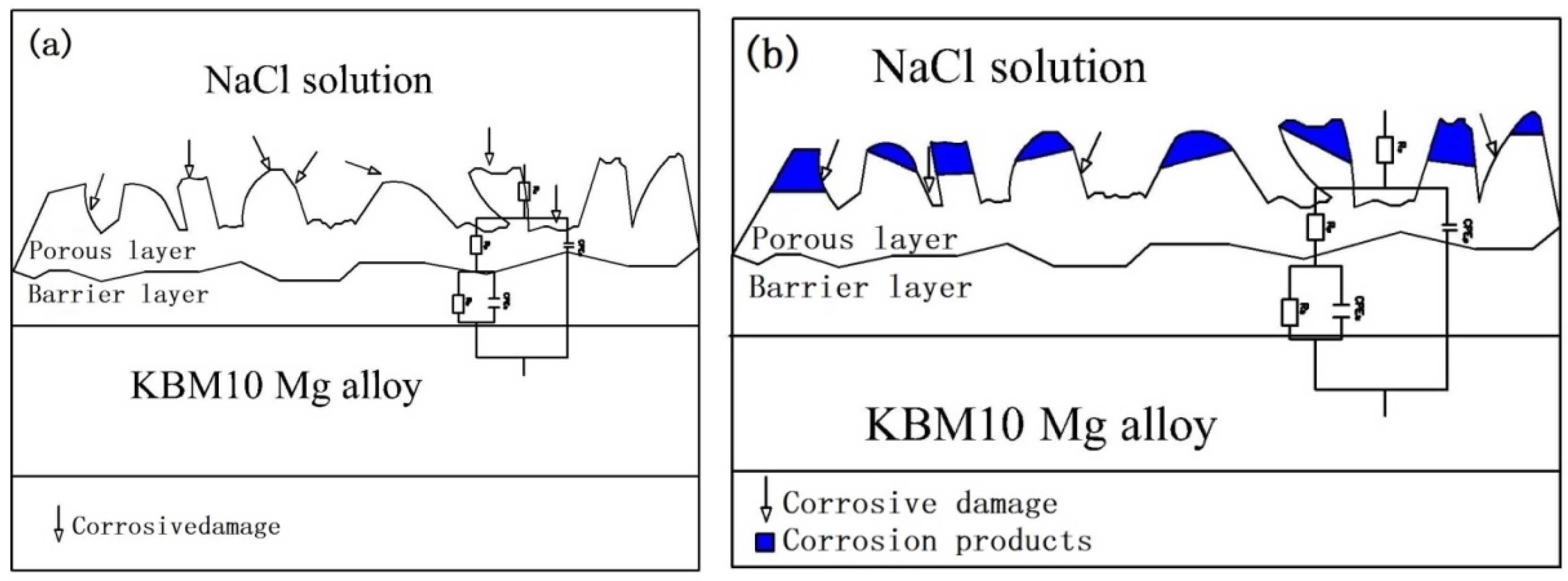 Materials 11 01062 g013a
