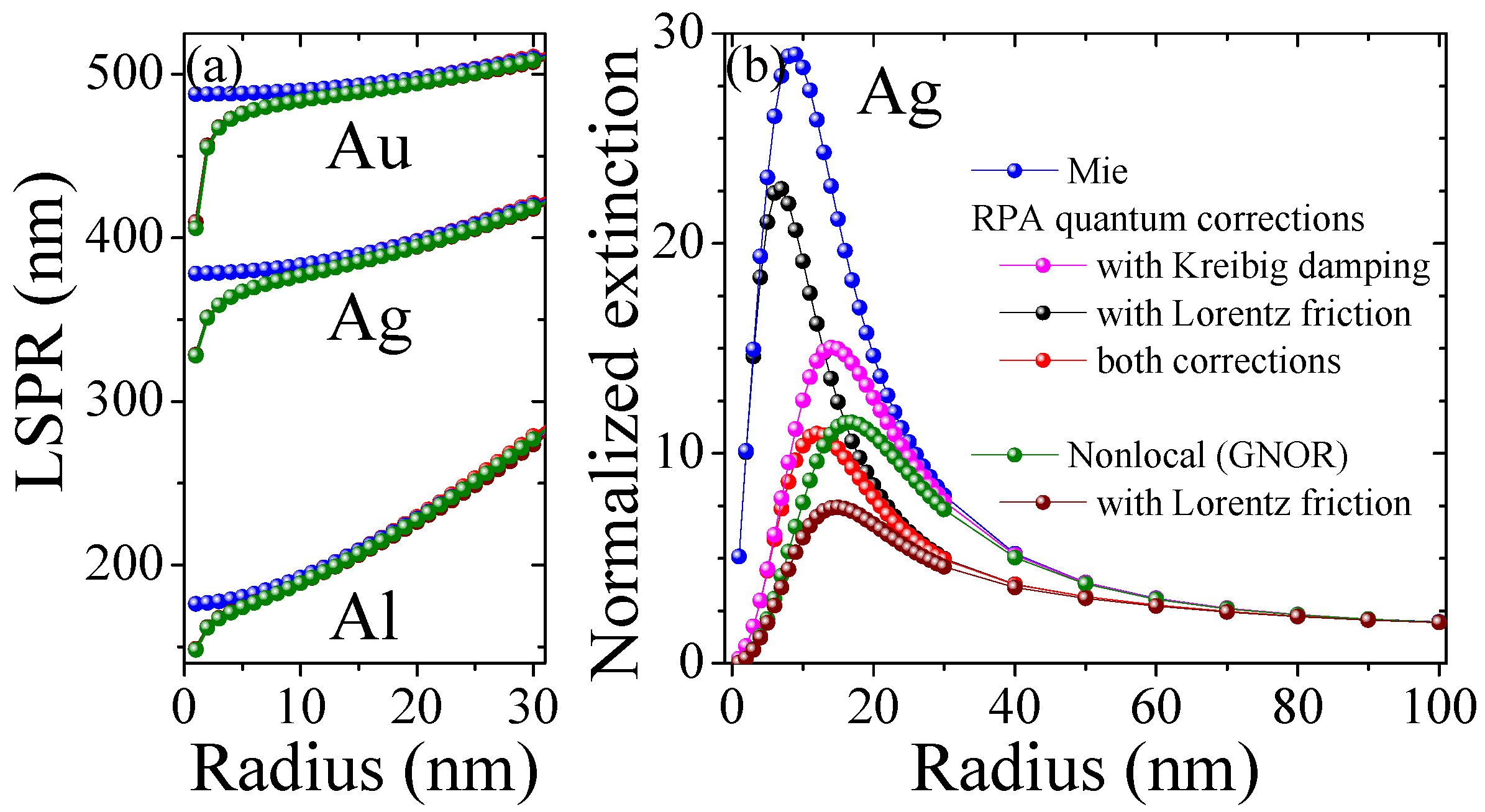 Materials 11 01077 g002 Materials 11 01077 g002