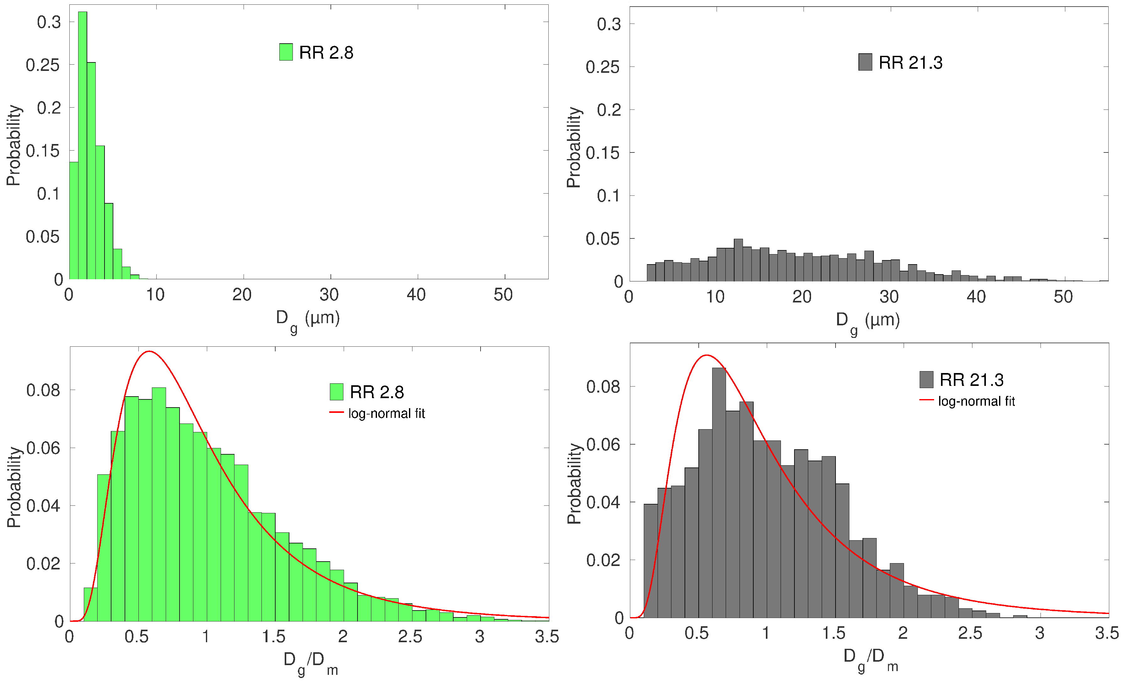 Materials 11 01088 g002
