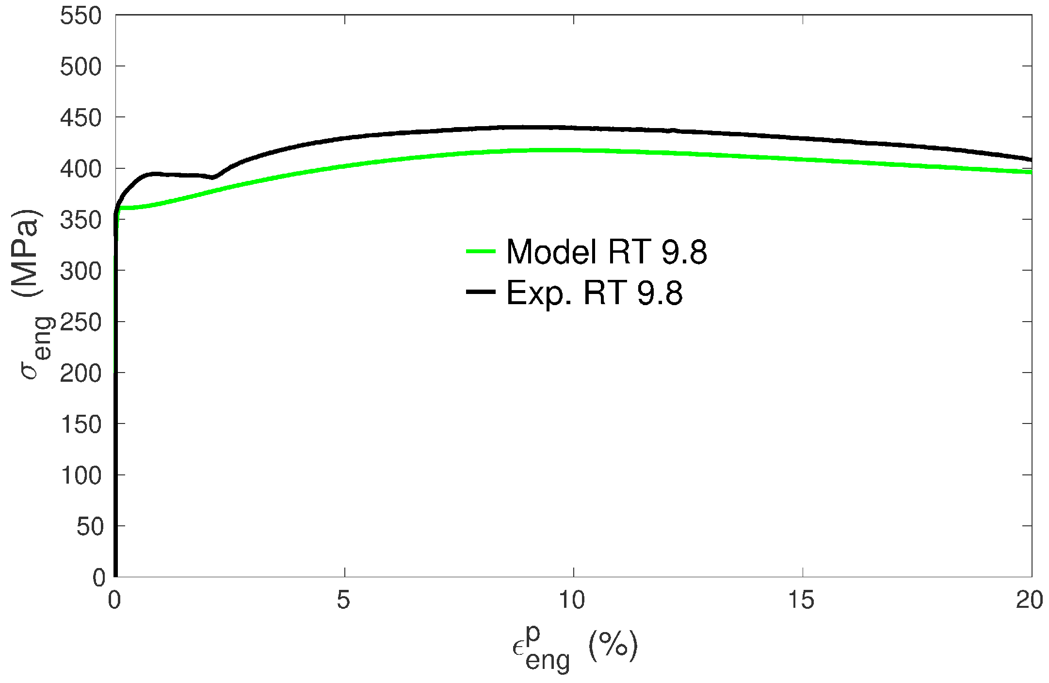 Materials 11 01088 g005
