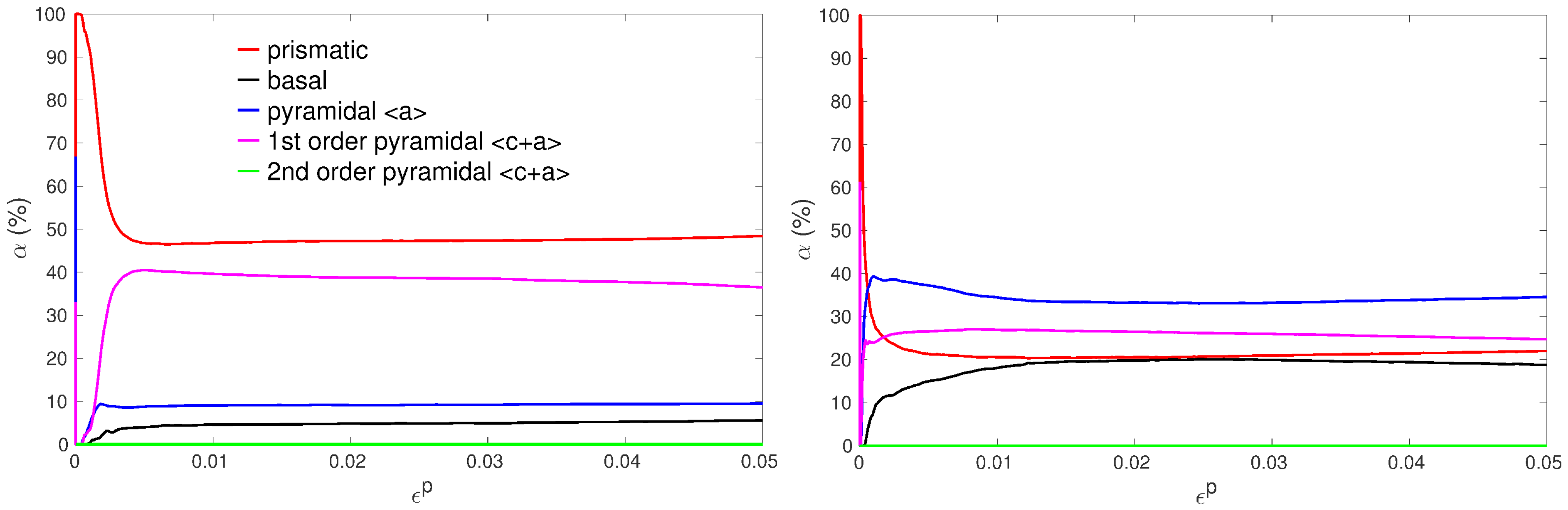 Materials 11 01088 g009