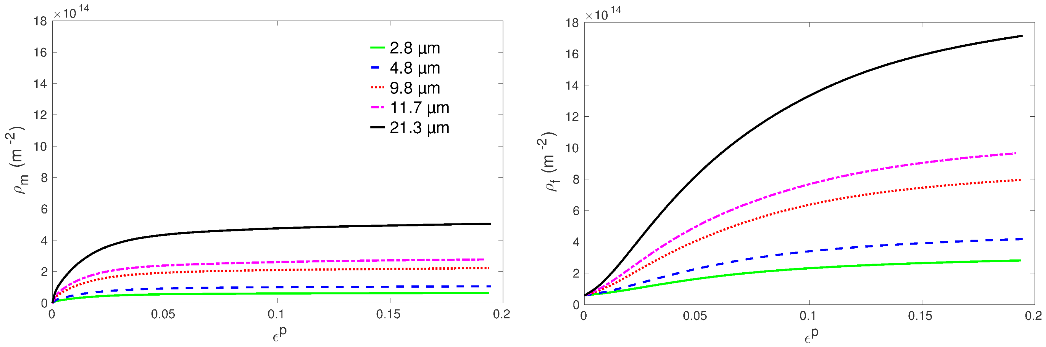 Materials 11 01088 g011