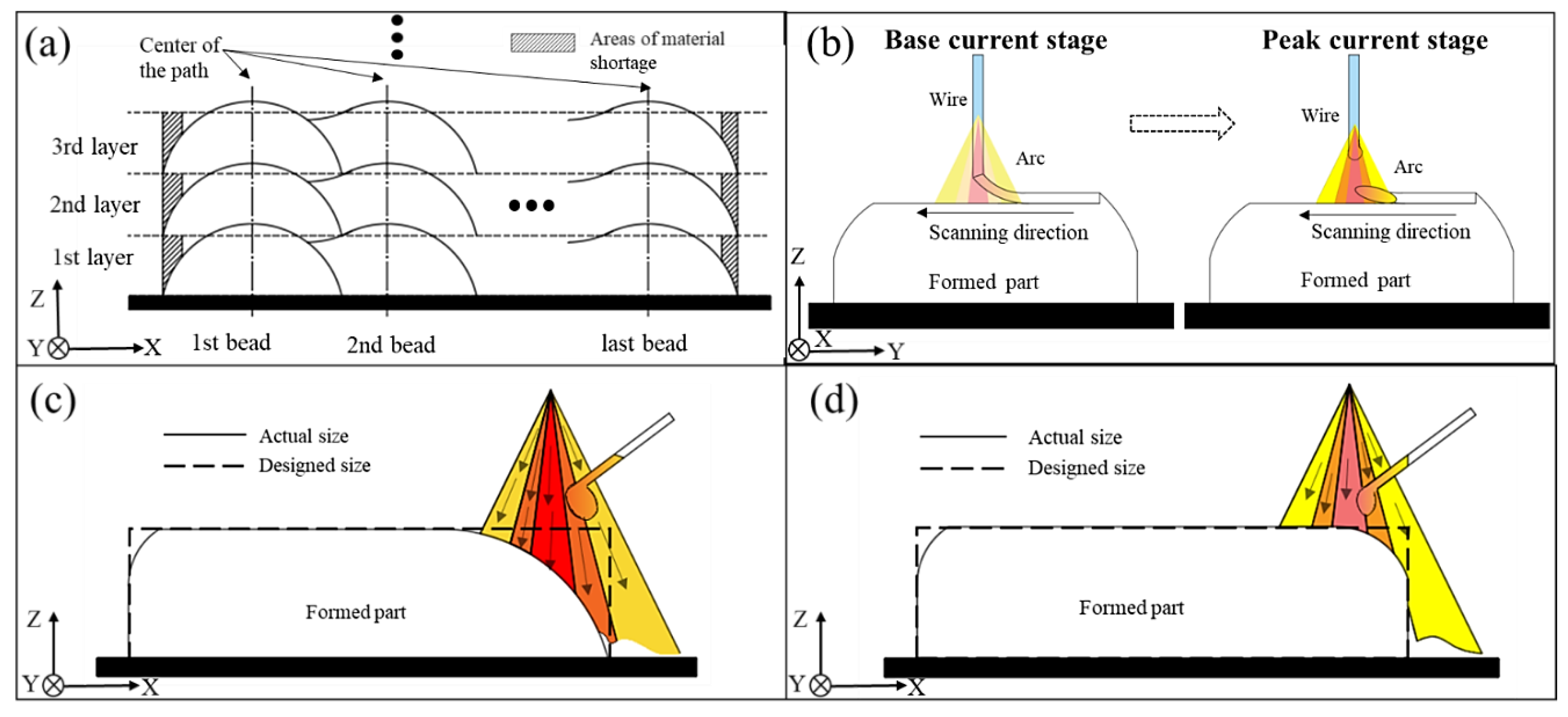 Materials 11 01104 g006